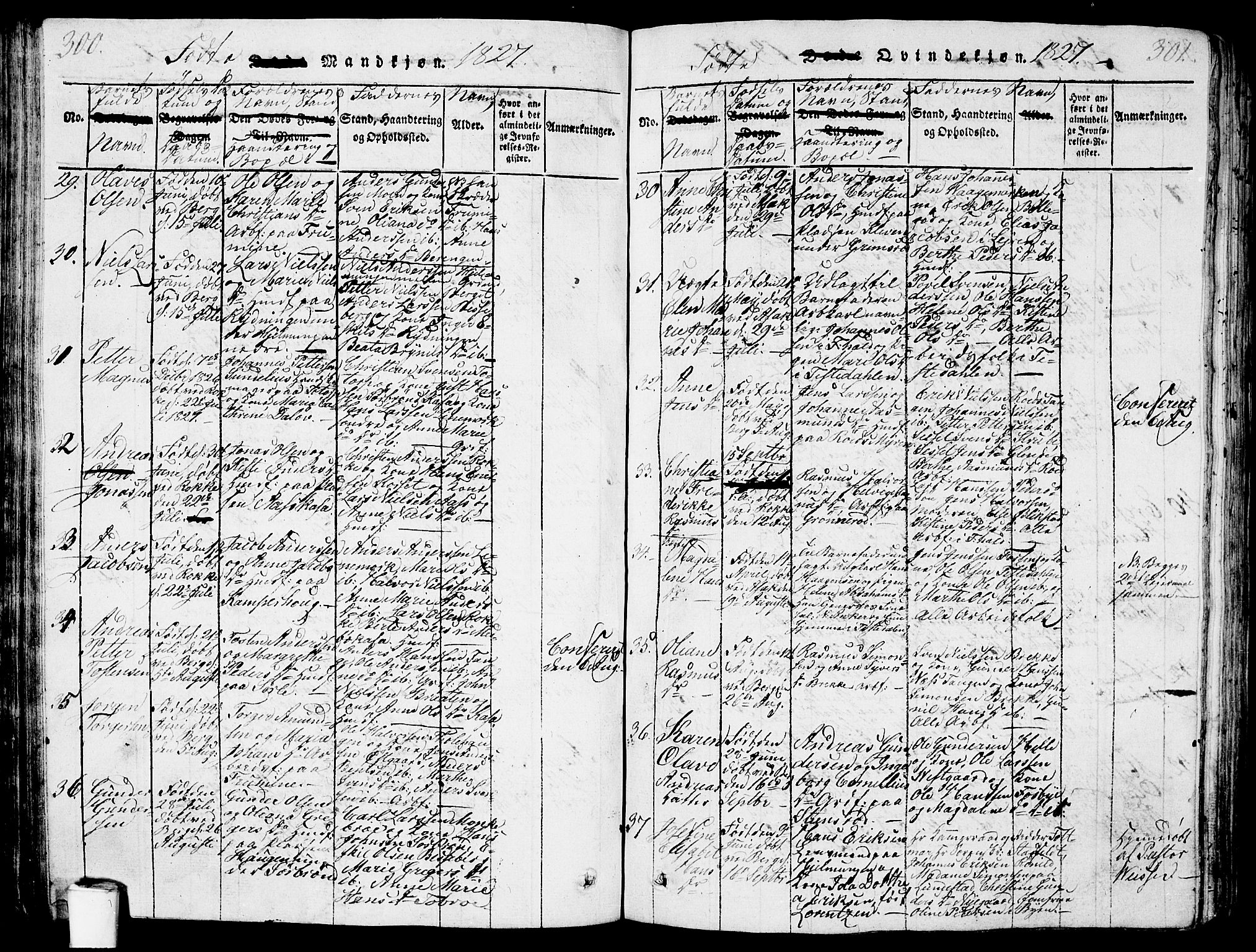 Berg prestekontor Kirkebøker, AV/SAO-A-10902/G/Ga/L0001: Parish register (copy) no. I 1, 1815-1832, p. 300-301