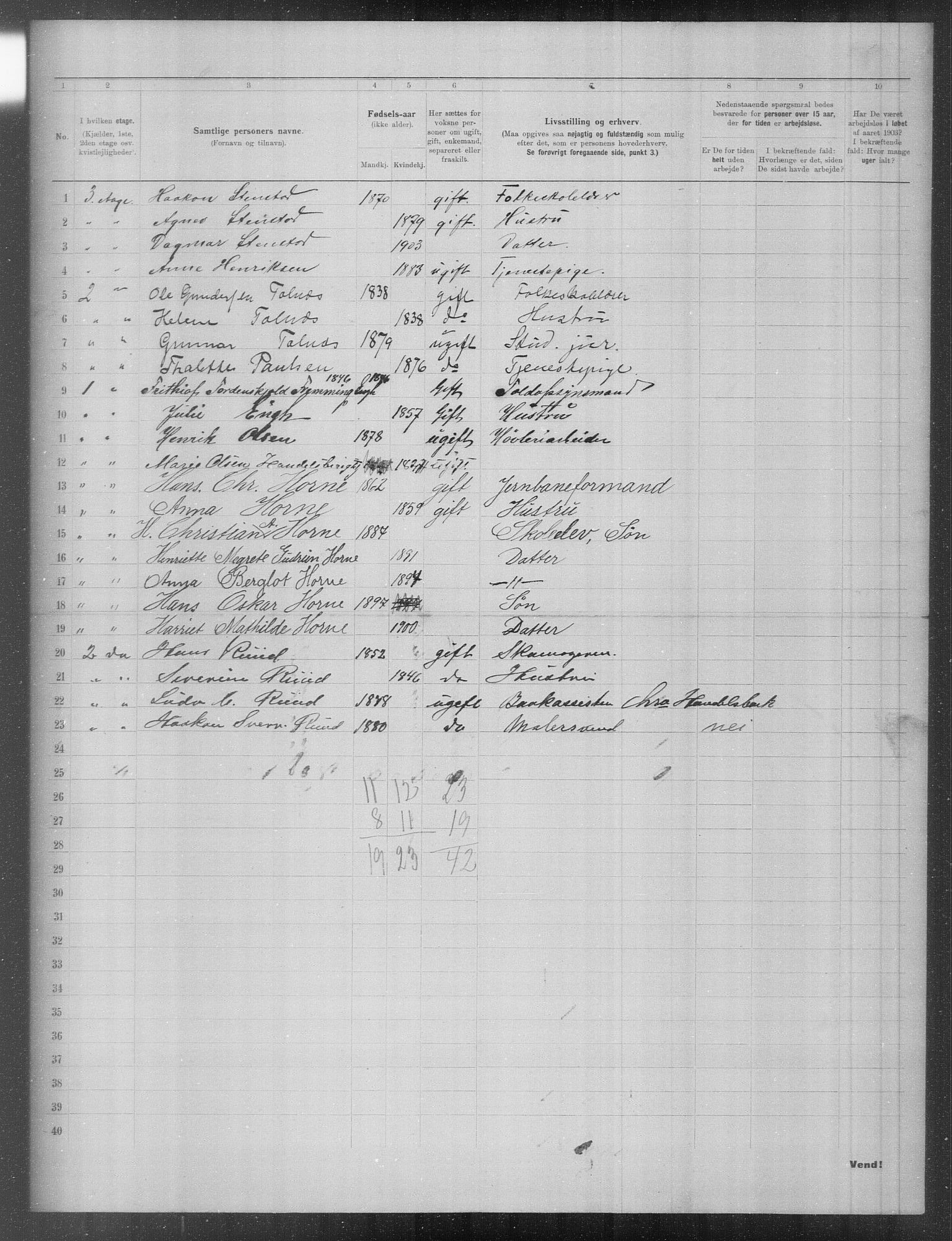 OBA, Municipal Census 1903 for Kristiania, 1903, p. 15061