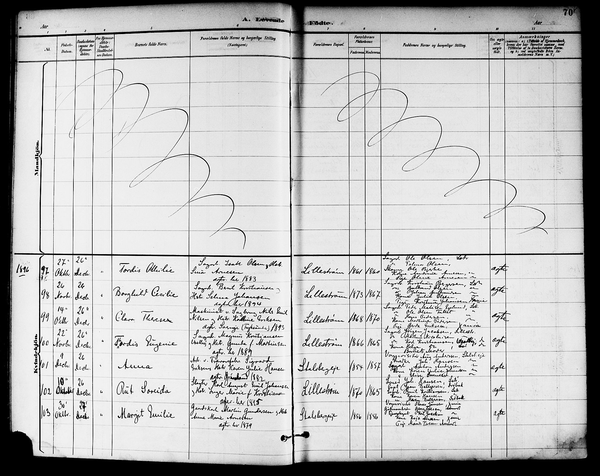 Skedsmo prestekontor Kirkebøker, SAO/A-10033a/F/Fa/L0014: Parish register (official) no. I 14, 1892-1901, p. 70