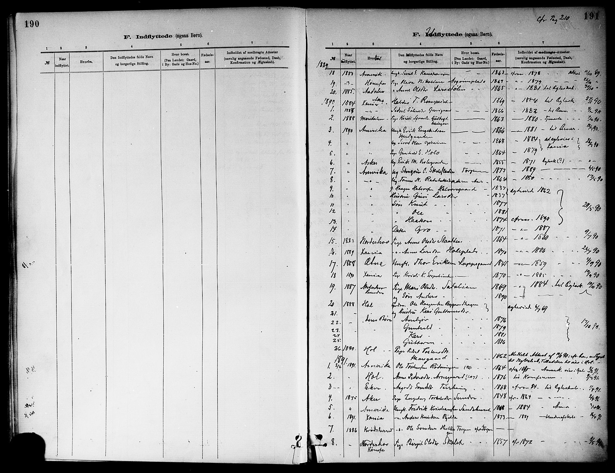 Ål kirkebøker, SAKO/A-249/F/Fa/L0008: Parish register (official) no. I 8, 1882-1896, p. 190-191