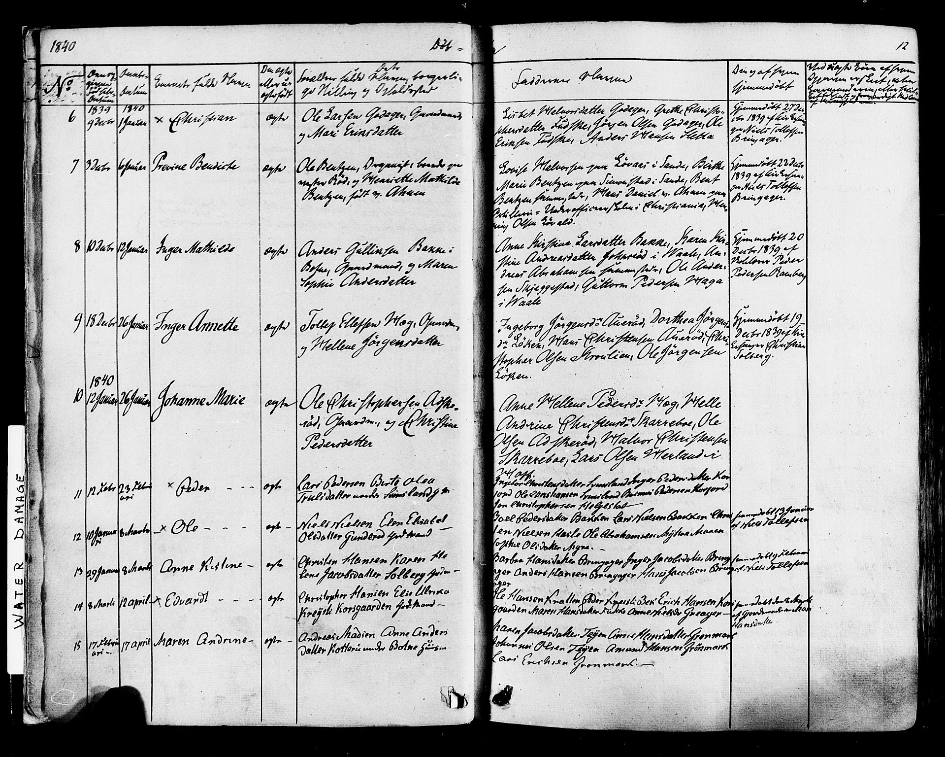 Botne kirkebøker, SAKO/A-340/F/Fa/L0006: Parish register (official) no. I 6, 1836-1877, p. 12
