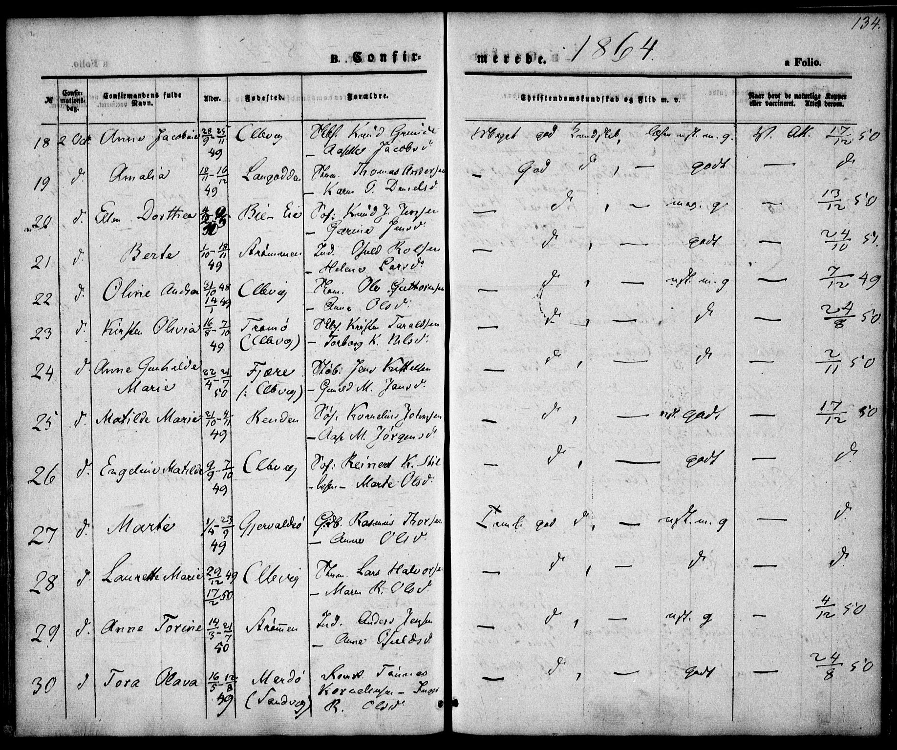 Hisøy sokneprestkontor, SAK/1111-0020/F/Fa/L0001: Parish register (official) no. A 1, 1849-1871, p. 134
