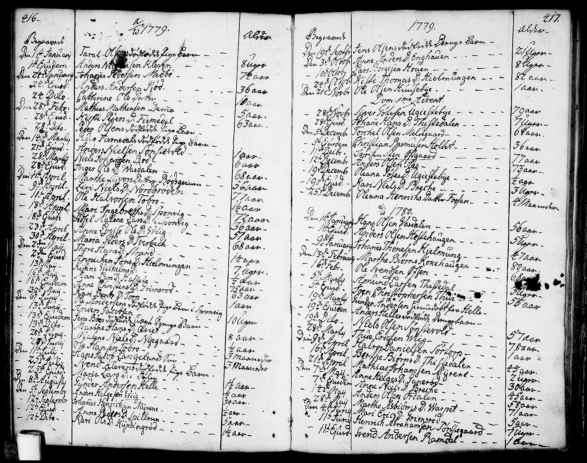Berg prestekontor Kirkebøker, SAO/A-10902/F/Fa/L0001: Parish register (official) no. I 1, 1770-1814, p. 416-417