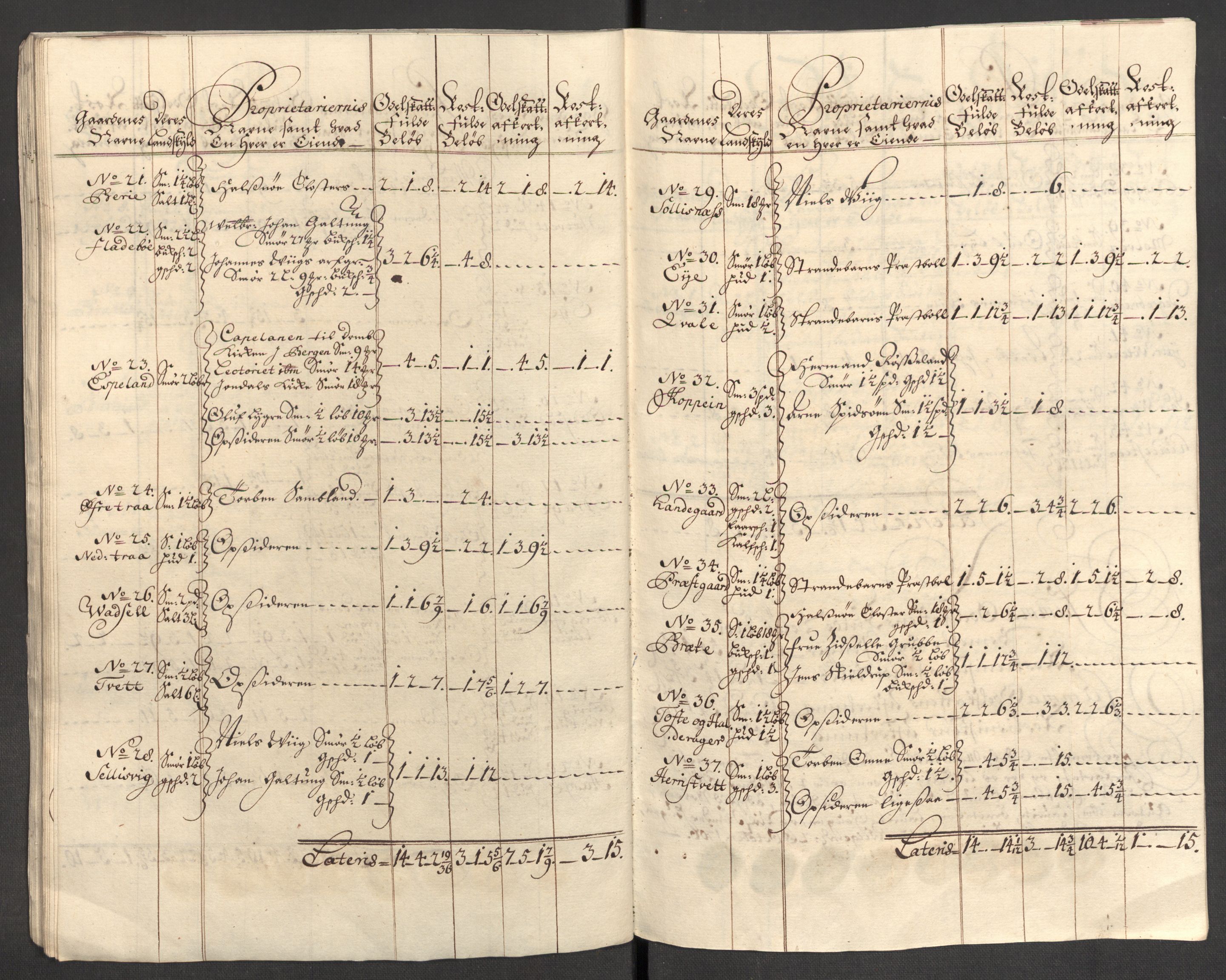 Rentekammeret inntil 1814, Reviderte regnskaper, Fogderegnskap, AV/RA-EA-4092/R48/L2984: Fogderegnskap Sunnhordland og Hardanger, 1706-1707, p. 169