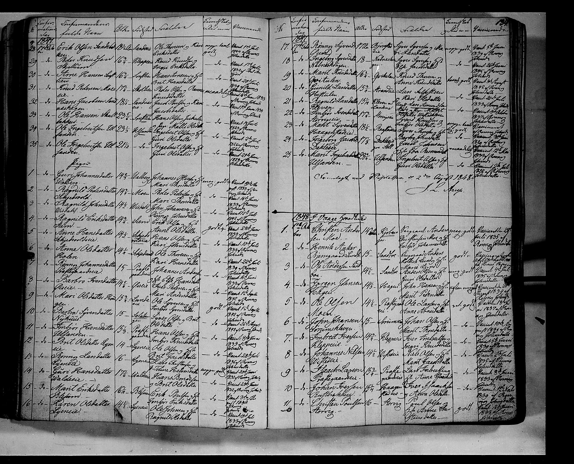 Vågå prestekontor, AV/SAH-PREST-076/H/Ha/Haa/L0005: Parish register (official) no. 5 /1, 1842-1856, p. 139