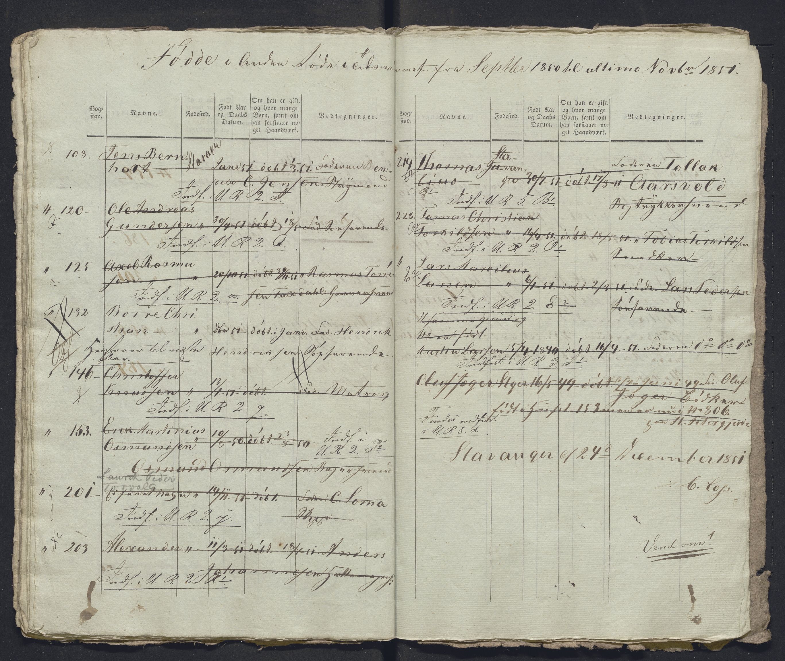 Innrulleringssjefen i Bergen, Avd. III. Bergen og Stavanger 1805-1850, AV/SAB-A-100467/H/Ha/L0009: Mannskapsruller, 1851-1852, p. 47