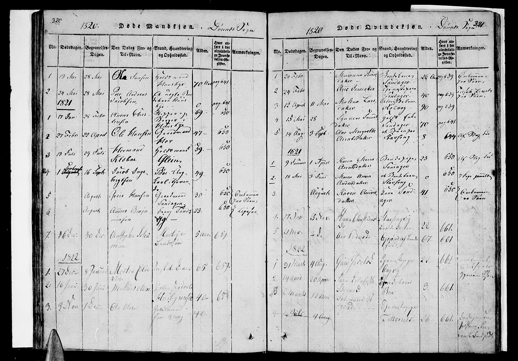 Ministerialprotokoller, klokkerbøker og fødselsregistre - Nordland, AV/SAT-A-1459/838/L0547: Parish register (official) no. 838A05 /2, 1820-1828, p. 320-321