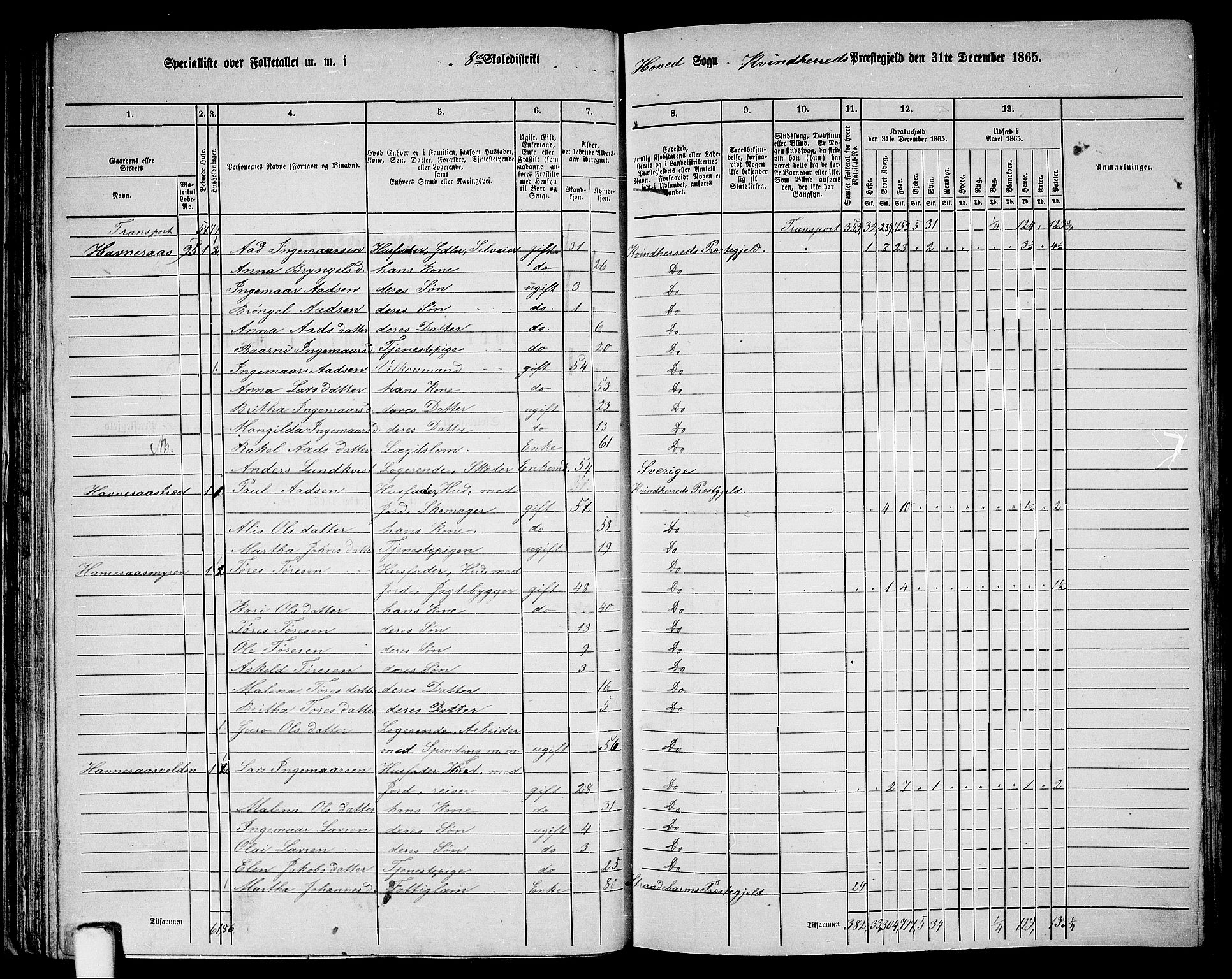 RA, 1865 census for Kvinnherad, 1865, p. 56