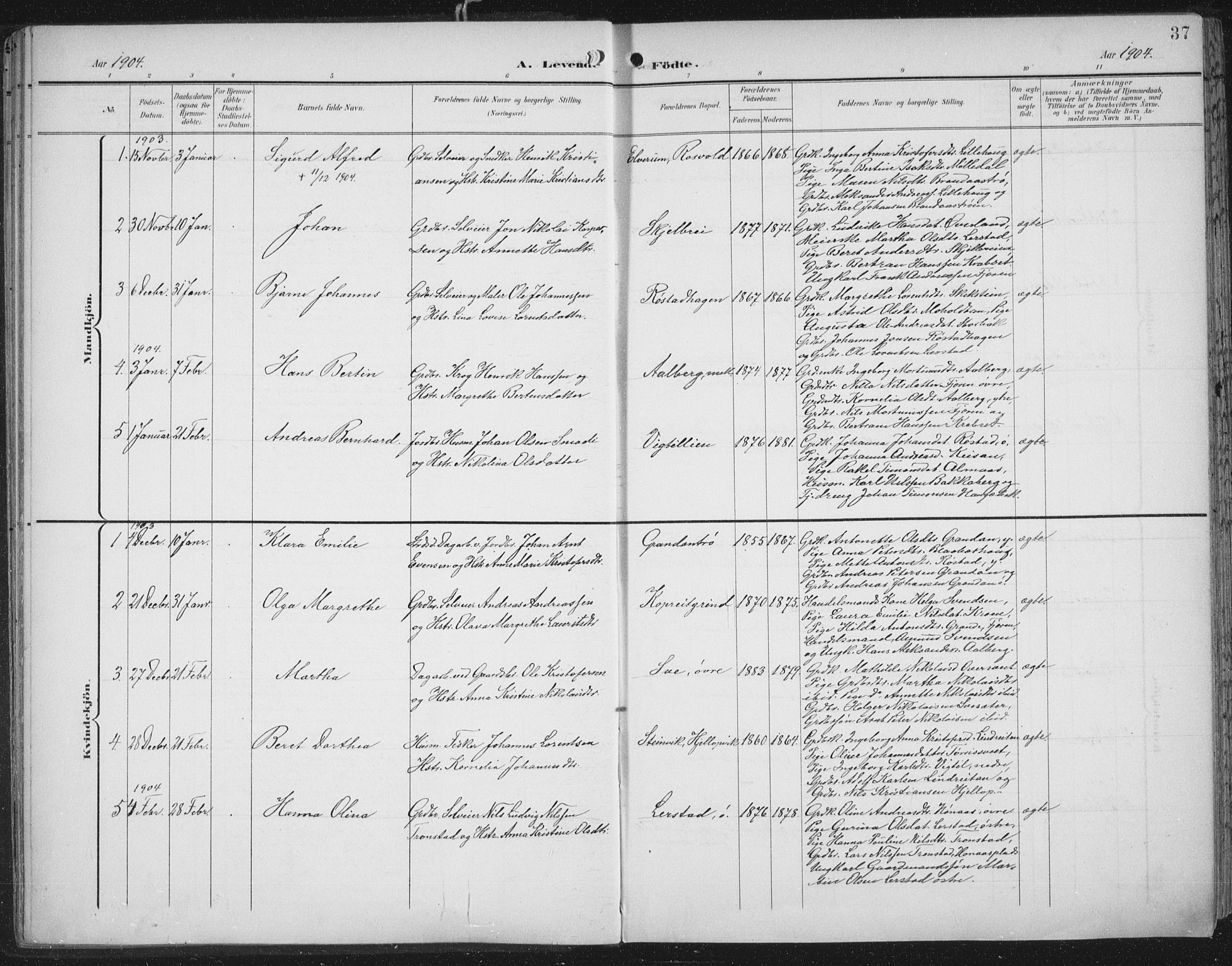 Ministerialprotokoller, klokkerbøker og fødselsregistre - Nord-Trøndelag, SAT/A-1458/701/L0011: Parish register (official) no. 701A11, 1899-1915, p. 37