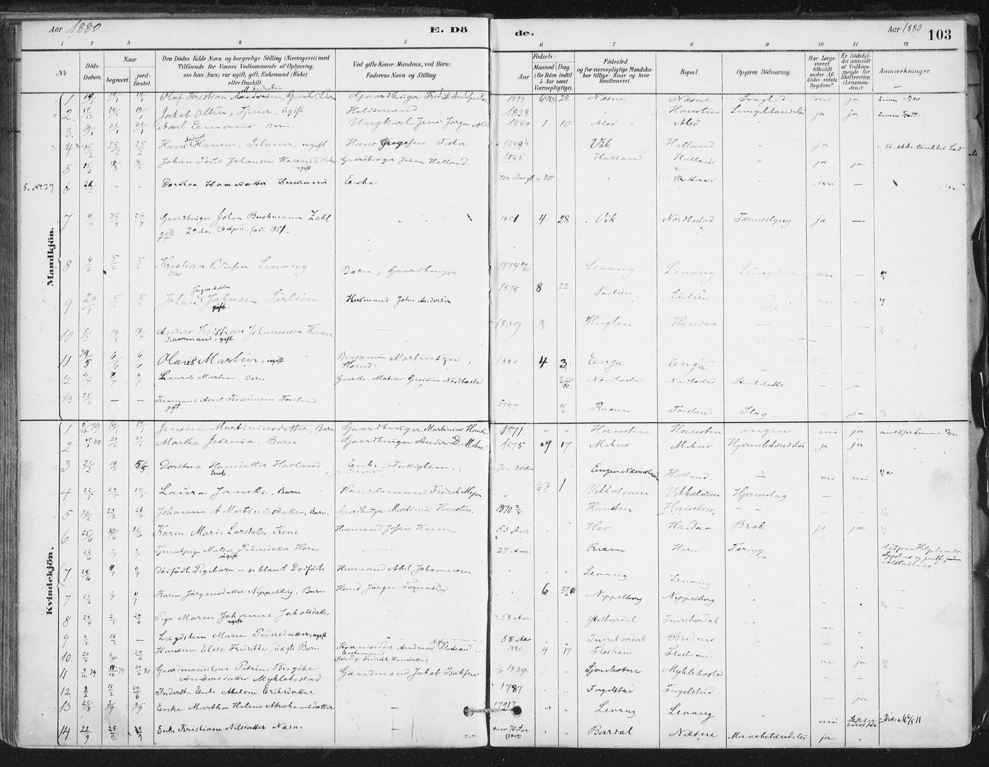 Ministerialprotokoller, klokkerbøker og fødselsregistre - Nordland, AV/SAT-A-1459/838/L0553: Parish register (official) no. 838A11, 1880-1910, p. 103