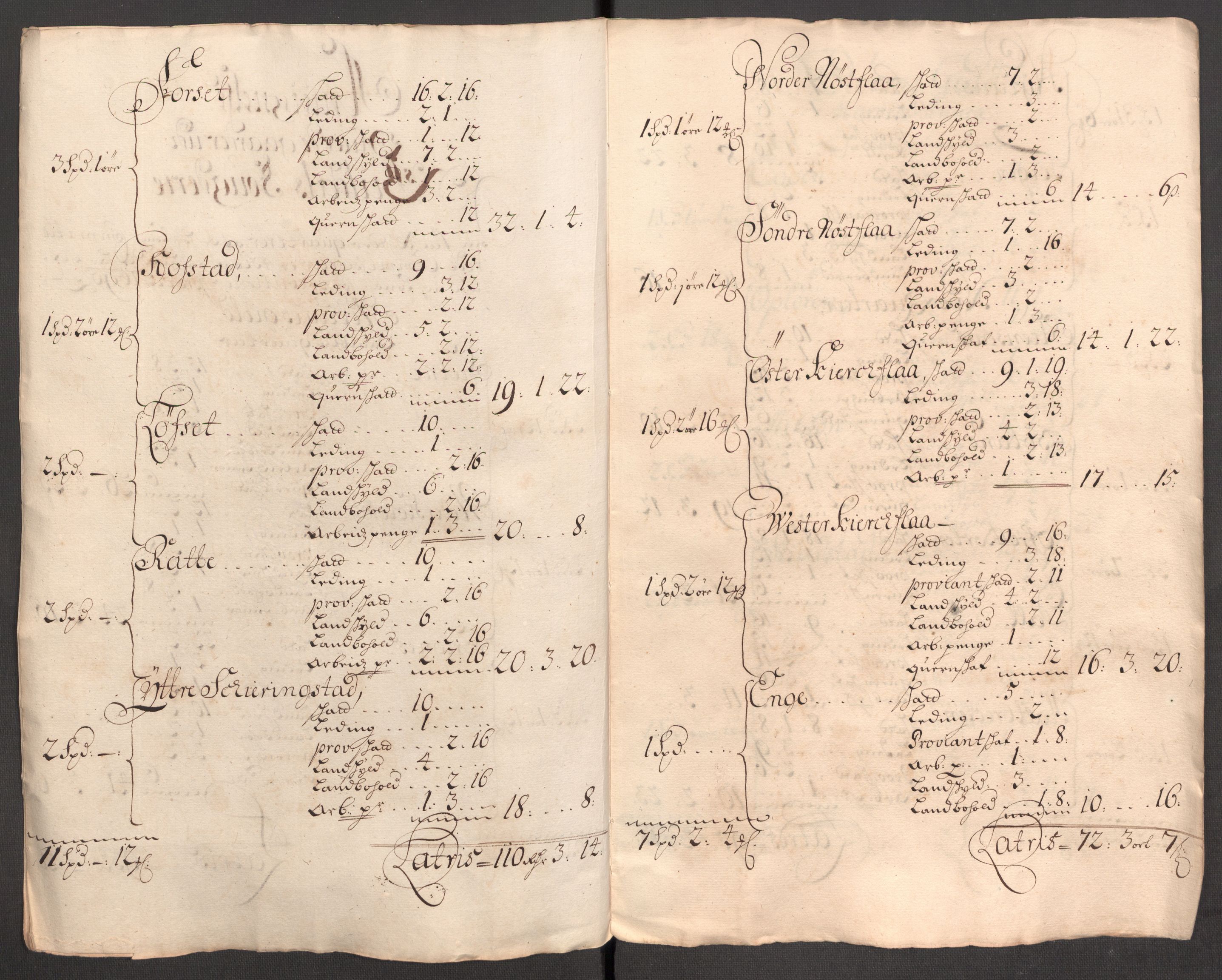 Rentekammeret inntil 1814, Reviderte regnskaper, Fogderegnskap, RA/EA-4092/R60/L3946: Fogderegnskap Orkdal og Gauldal, 1696, p. 401