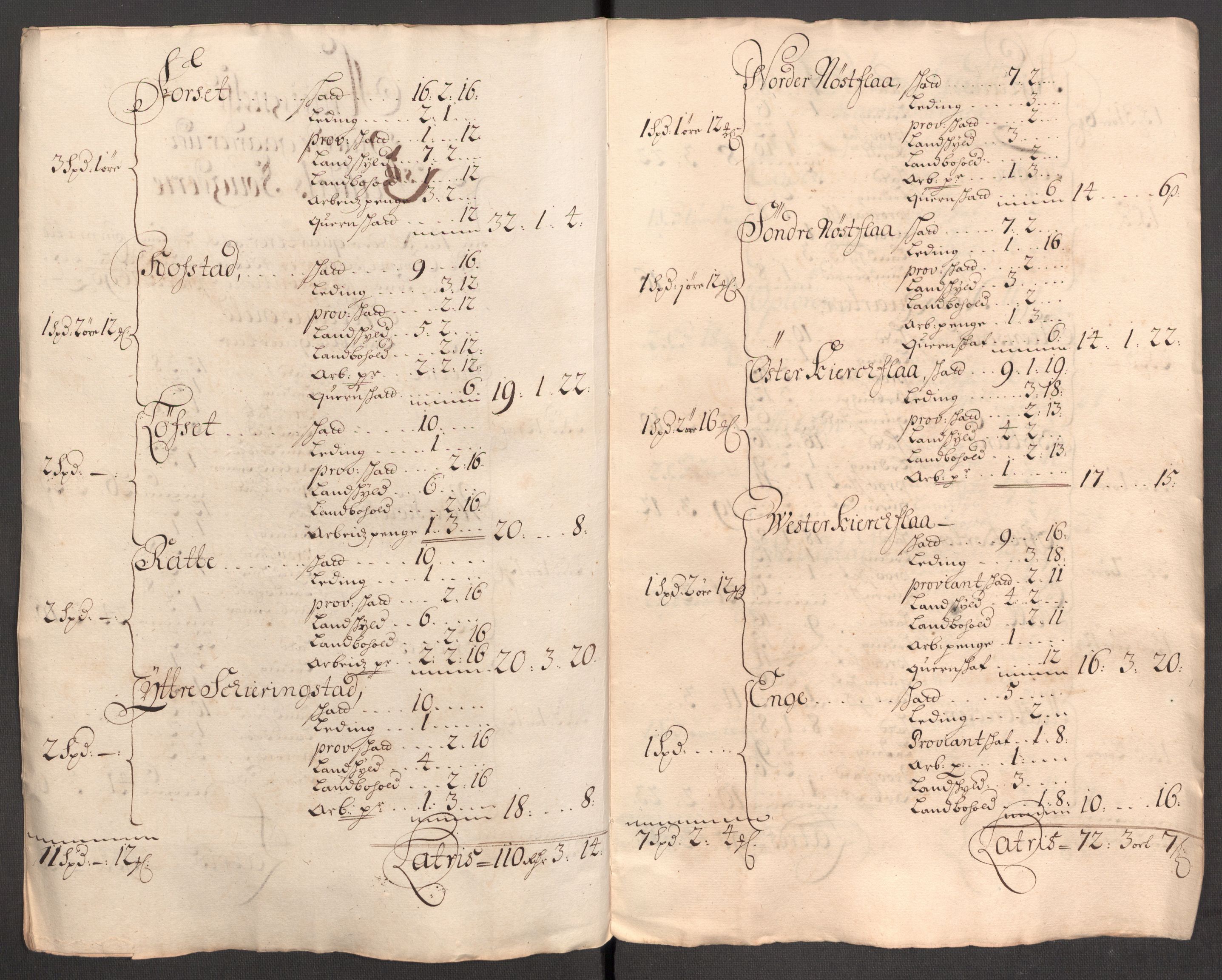 Rentekammeret inntil 1814, Reviderte regnskaper, Fogderegnskap, AV/RA-EA-4092/R60/L3946: Fogderegnskap Orkdal og Gauldal, 1696, p. 401