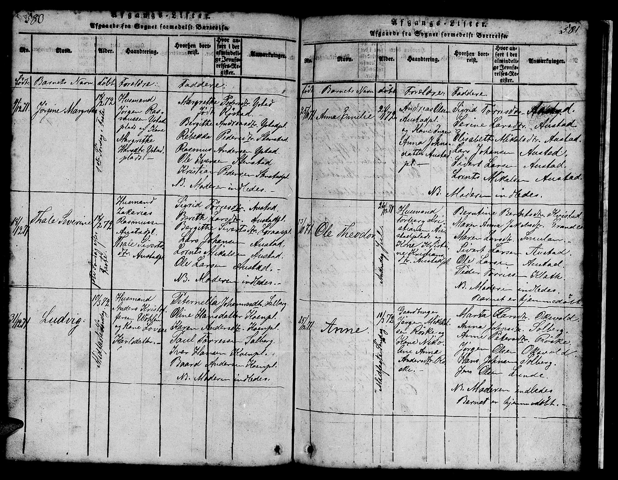 Ministerialprotokoller, klokkerbøker og fødselsregistre - Nord-Trøndelag, SAT/A-1458/731/L0310: Parish register (copy) no. 731C01, 1816-1874, p. 580-581