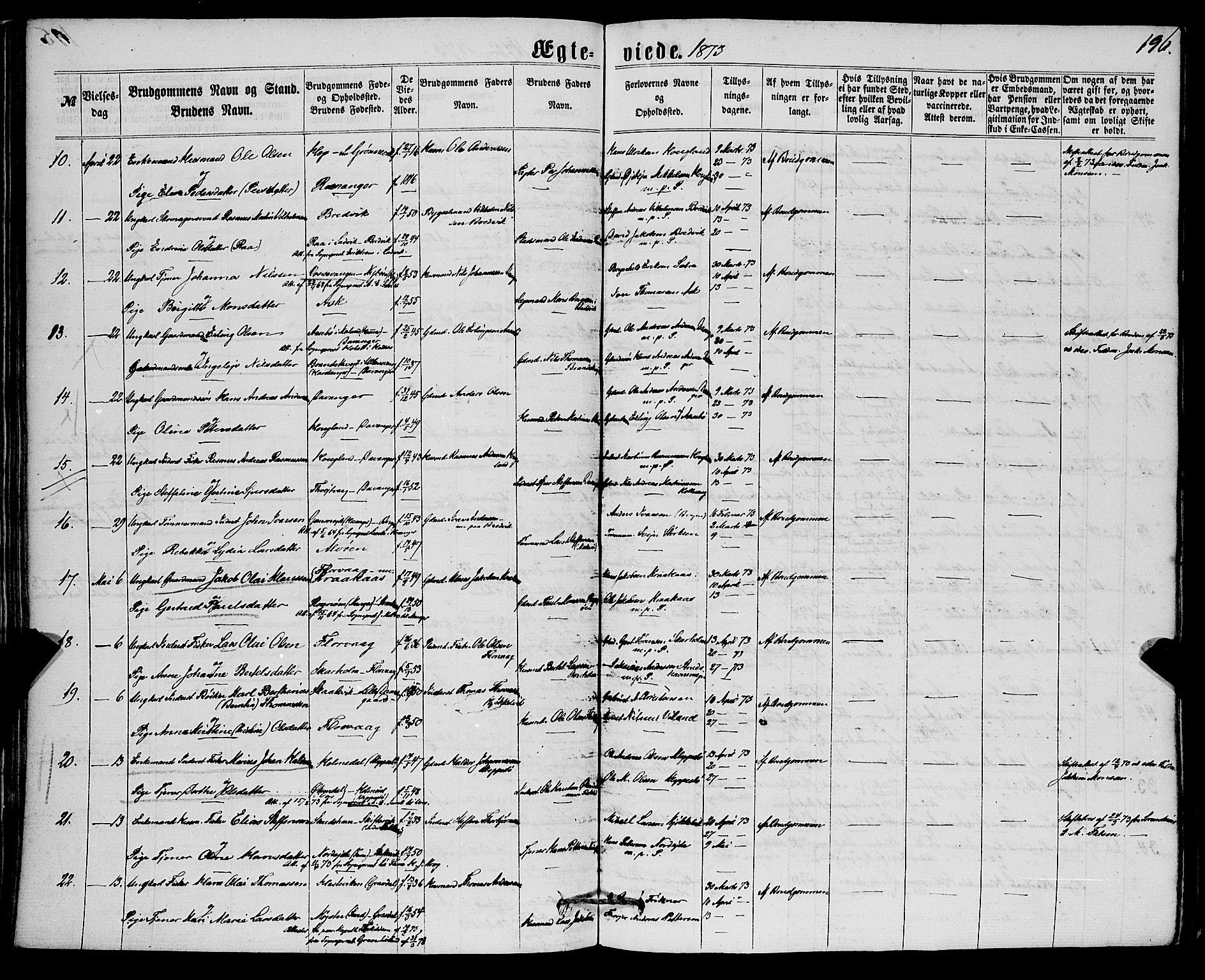 Askøy Sokneprestembete, SAB/A-74101/H/Ha/Haa/Haaa/L0009: Parish register (official) no. A 9, 1863-1877, p. 196