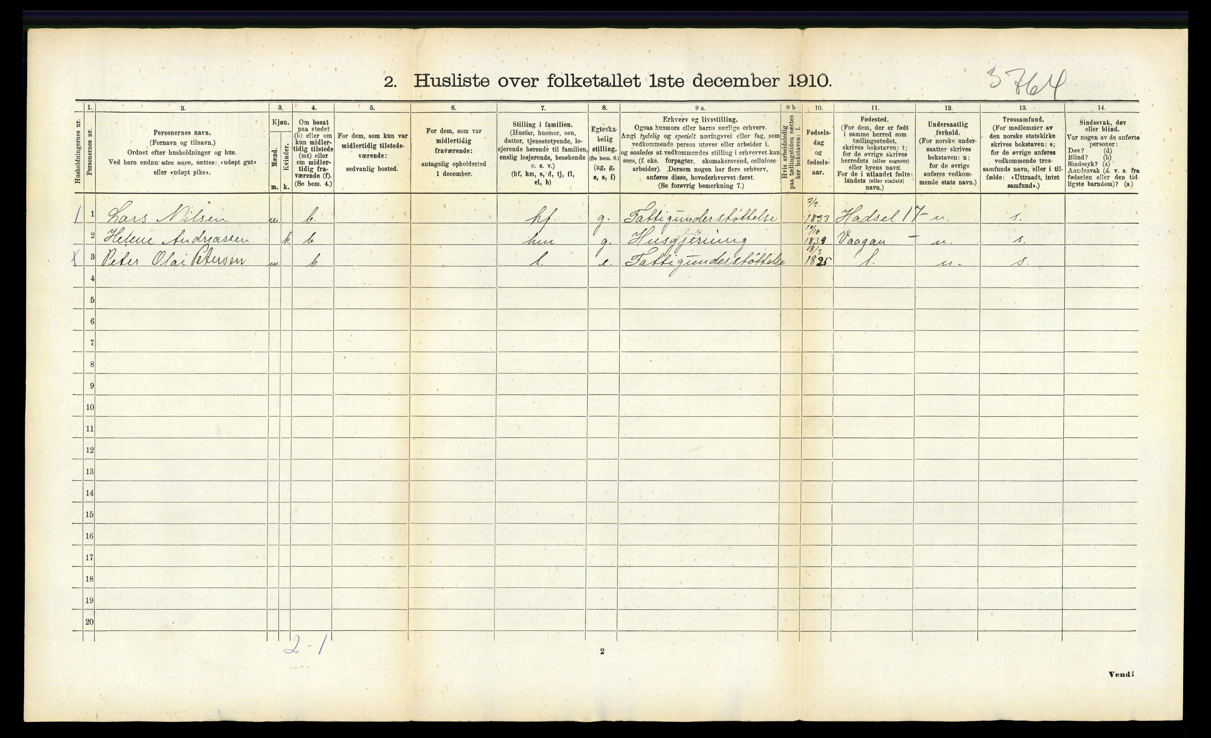 RA, 1910 census for Bø, 1910, p. 556