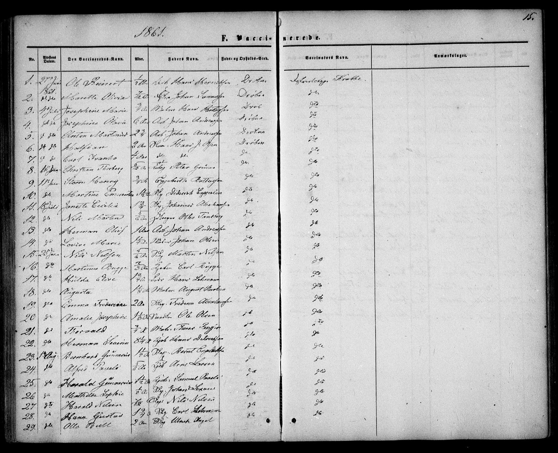 Drøbak prestekontor Kirkebøker, AV/SAO-A-10142a/F/Fa/L0002: Parish register (official) no. I 2, 1858-1870, p. 15