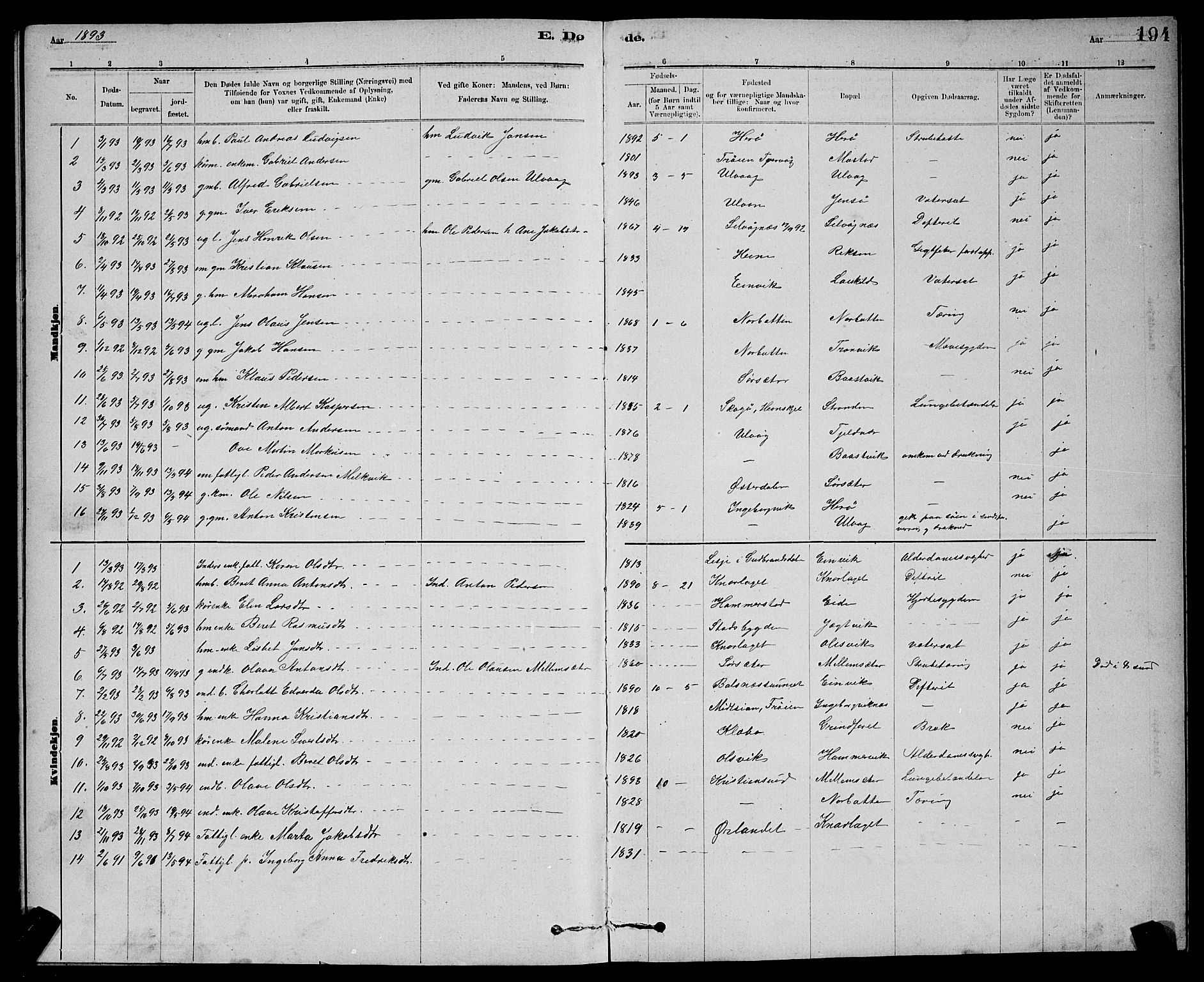 Ministerialprotokoller, klokkerbøker og fødselsregistre - Sør-Trøndelag, SAT/A-1456/637/L0562: Parish register (copy) no. 637C03, 1883-1898, p. 194