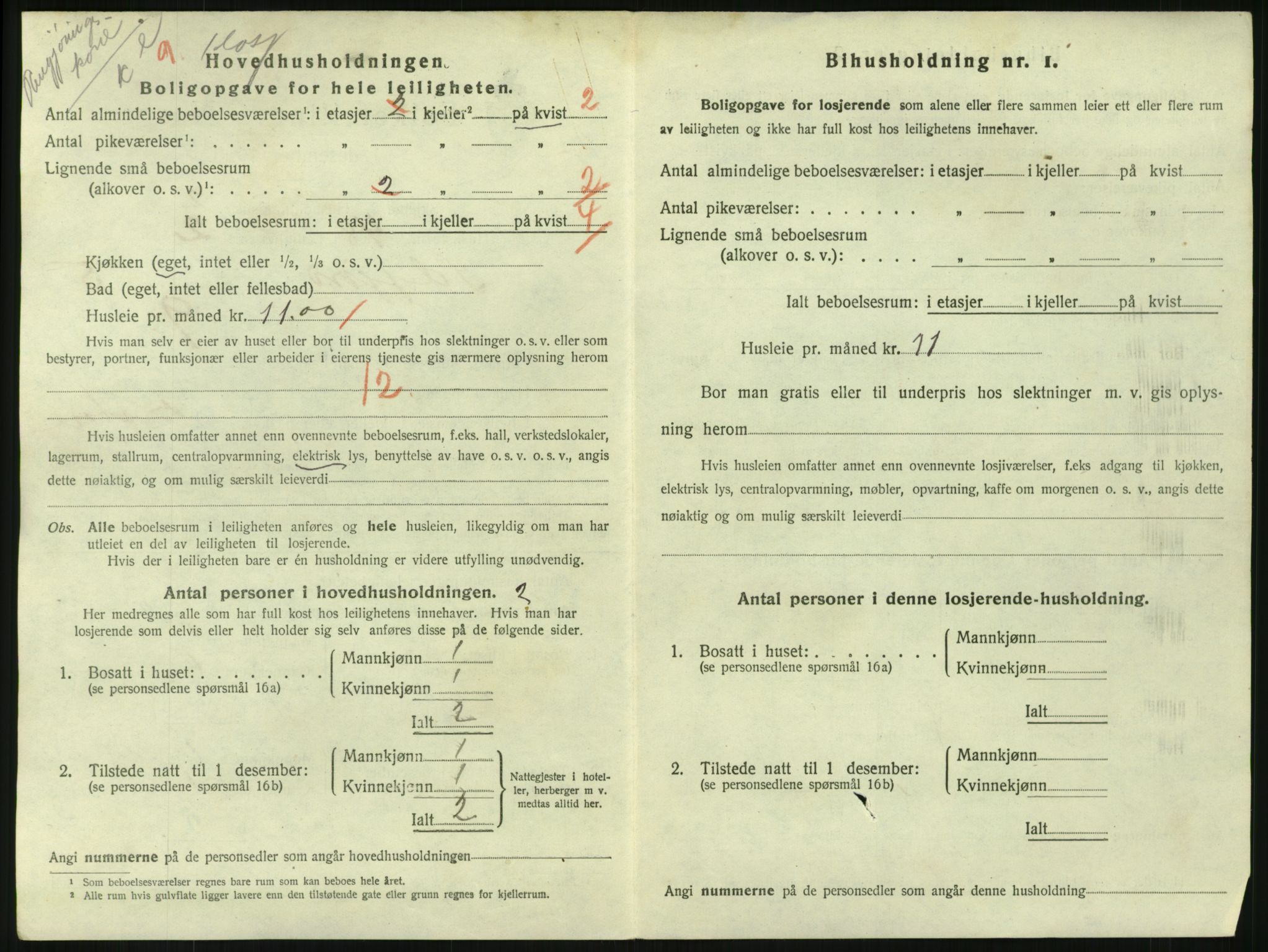 SAKO, 1920 census for Sandefjord, 1920, p. 2633