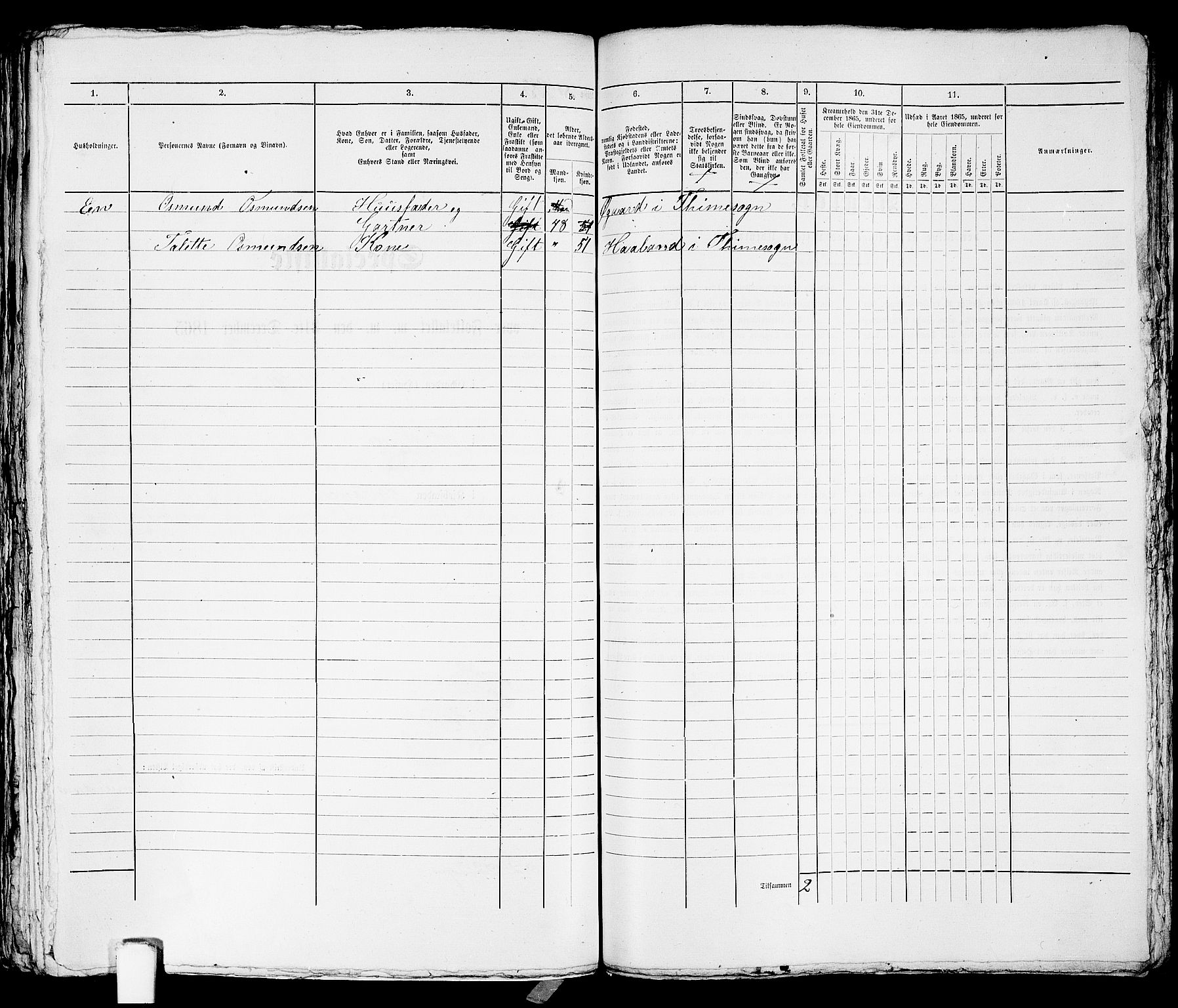 RA, 1865 census for Stavanger, 1865, p. 1944