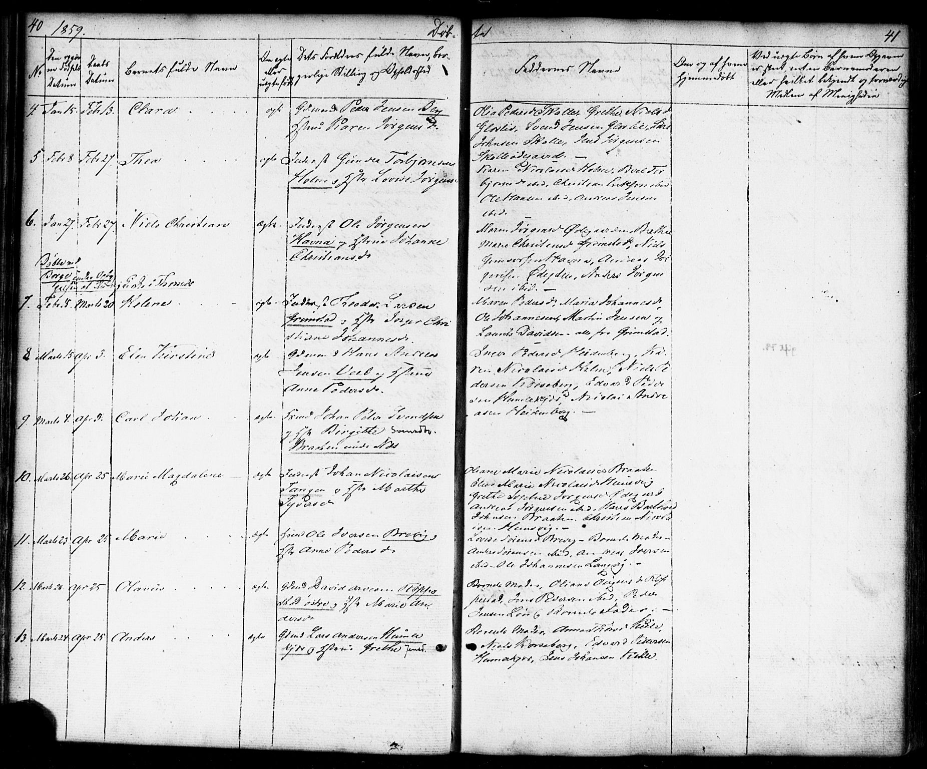 Borge prestekontor Kirkebøker, AV/SAO-A-10903/F/Fb/L0002: Parish register (official) no. II 2, 1853-1877, p. 40-41