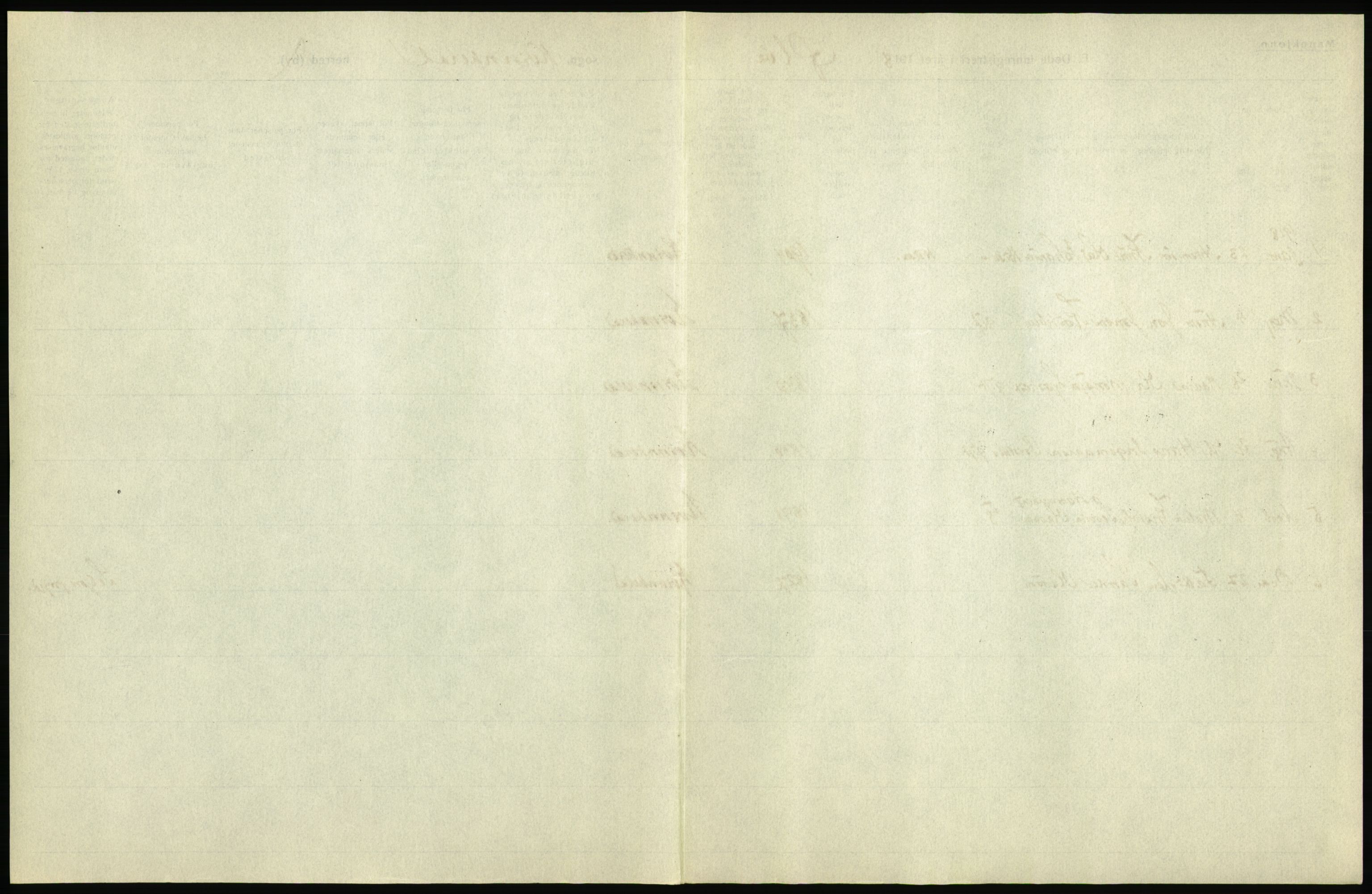 Statistisk sentralbyrå, Sosiodemografiske emner, Befolkning, AV/RA-S-2228/D/Df/Dfb/Dfbh/L0036: Hordaland fylke: Døde., 1918, p. 13