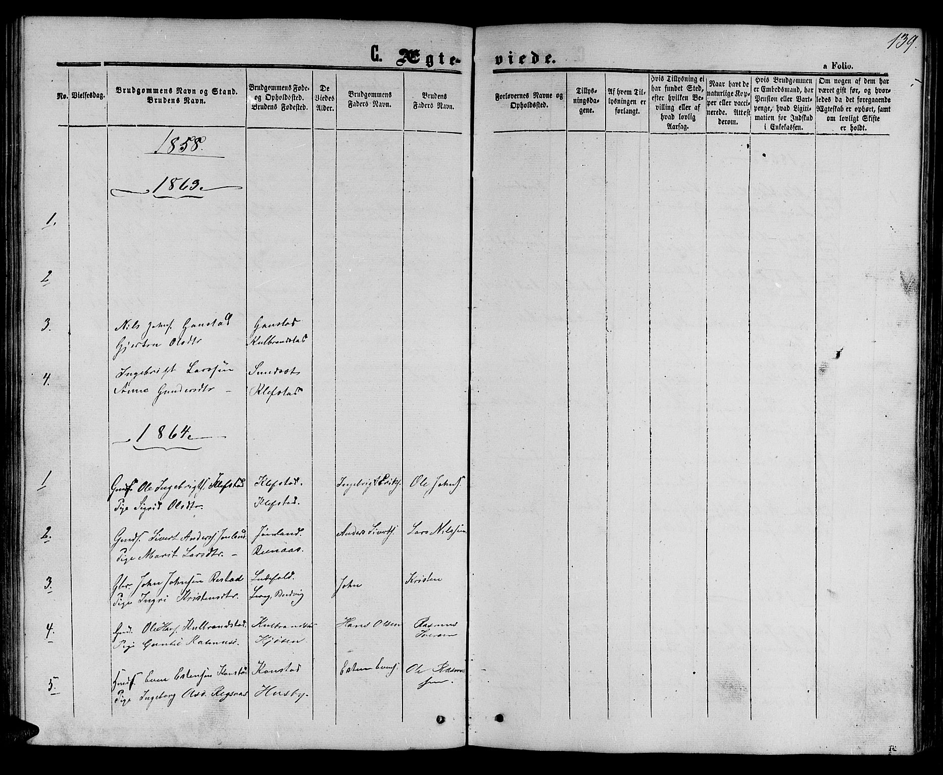 Ministerialprotokoller, klokkerbøker og fødselsregistre - Sør-Trøndelag, SAT/A-1456/694/L1131: Parish register (copy) no. 694C03, 1858-1886, p. 139