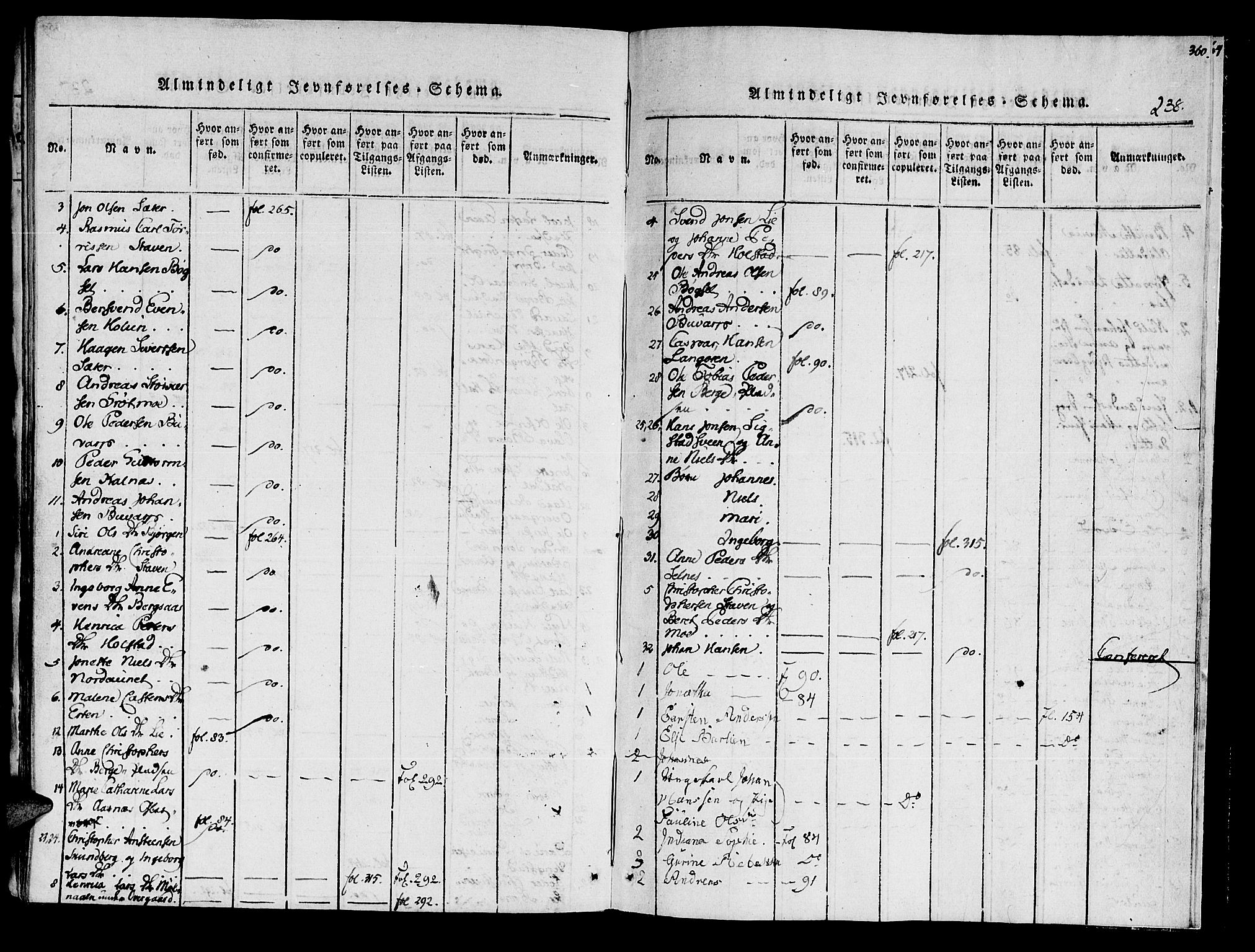 Ministerialprotokoller, klokkerbøker og fødselsregistre - Nord-Trøndelag, AV/SAT-A-1458/741/L0387: Parish register (official) no. 741A03 /3, 1817-1822, p. 238