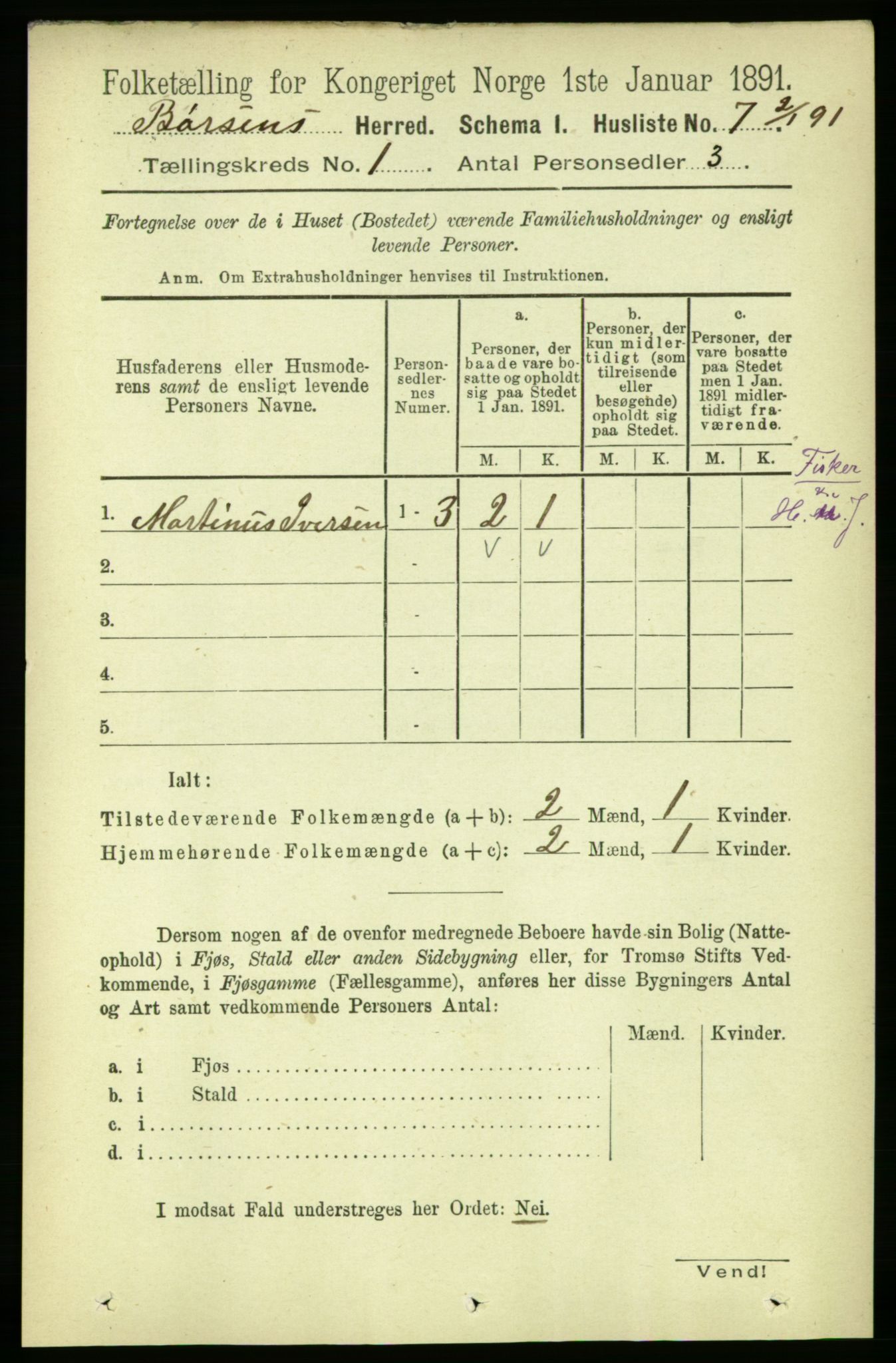 RA, 1891 census for 1658 Børsa, 1891, p. 25