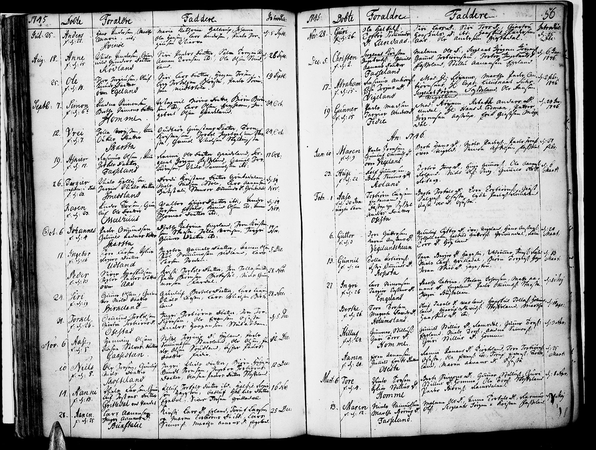 Sør-Audnedal sokneprestkontor, SAK/1111-0039/F/Fa/Fab/L0001: Parish register (official) no. A 1 /1, 1726-1766, p. 56