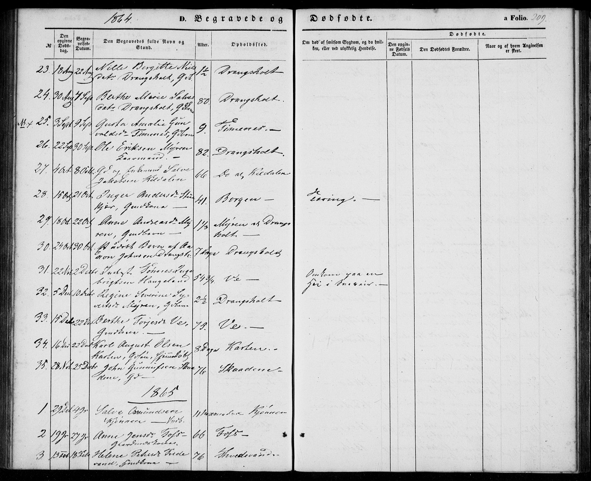 Tveit sokneprestkontor, AV/SAK-1111-0043/F/Fa/L0005: Parish register (official) no. A 5, 1853-1871, p. 209