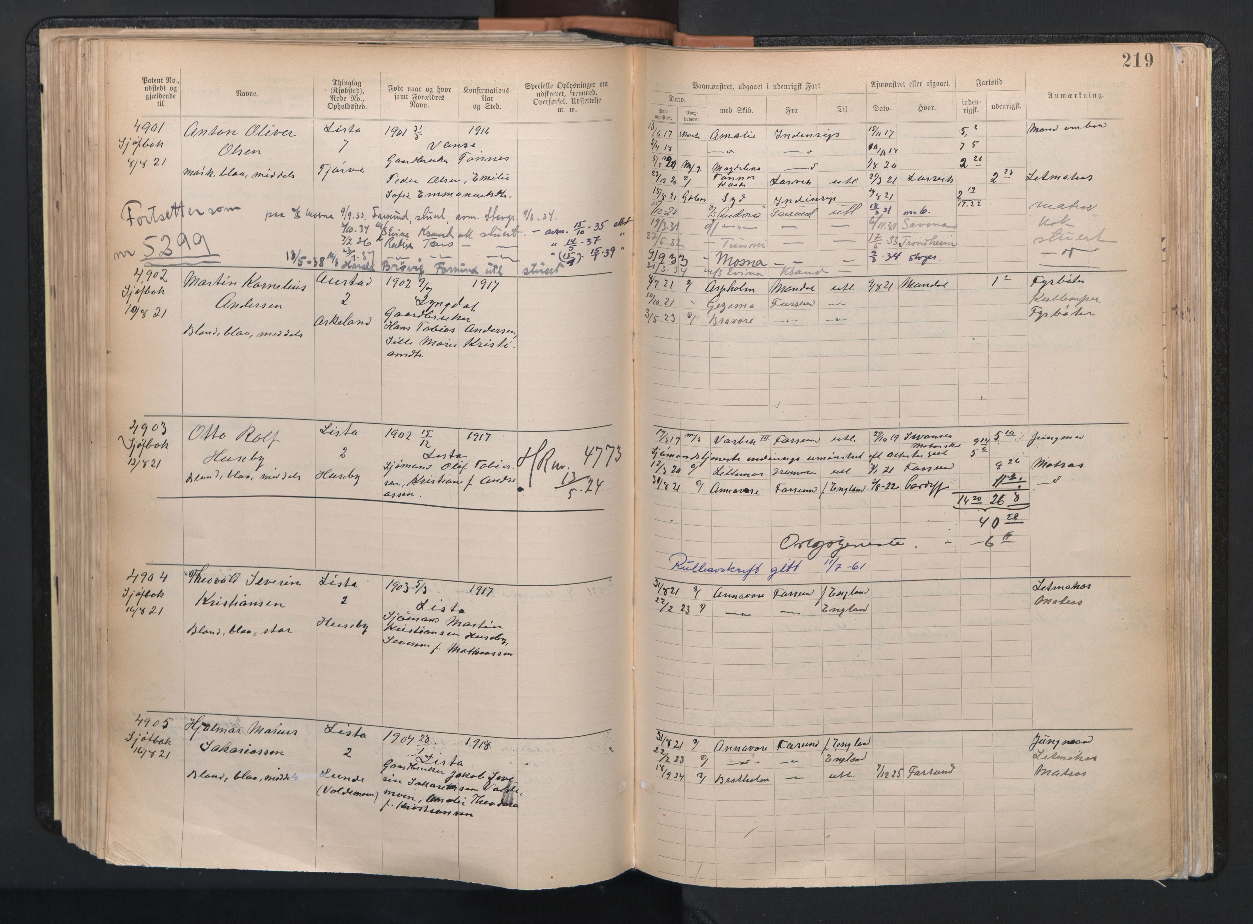 Farsund mønstringskrets, AV/SAK-2031-0017/F/Fa/L0003: Annotasjonsrulle nr 3816-5304 med register, M-3, 1894-1948, p. 250