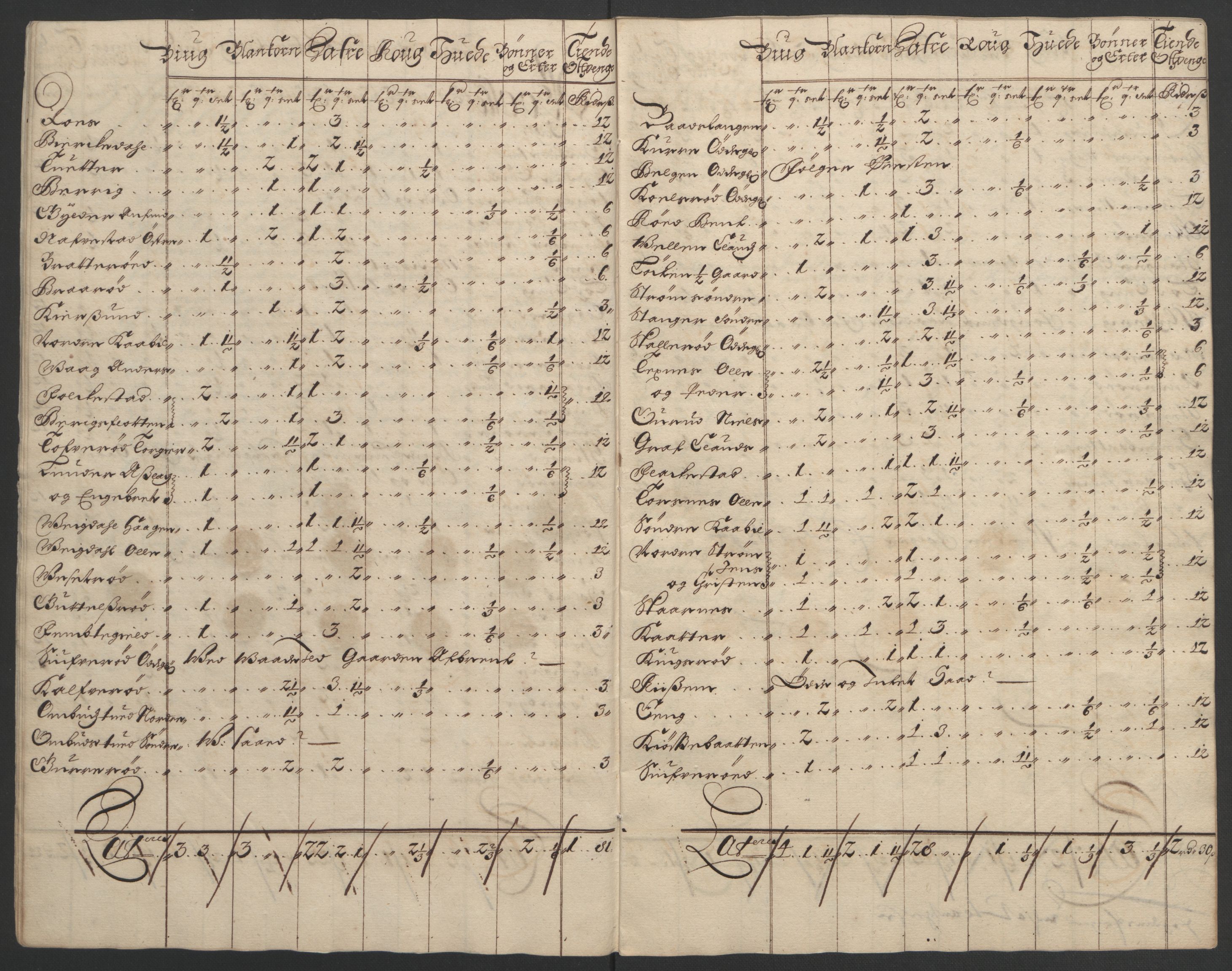 Rentekammeret inntil 1814, Reviderte regnskaper, Fogderegnskap, RA/EA-4092/R02/L0108: Fogderegnskap Moss og Verne kloster, 1692-1693, p. 248