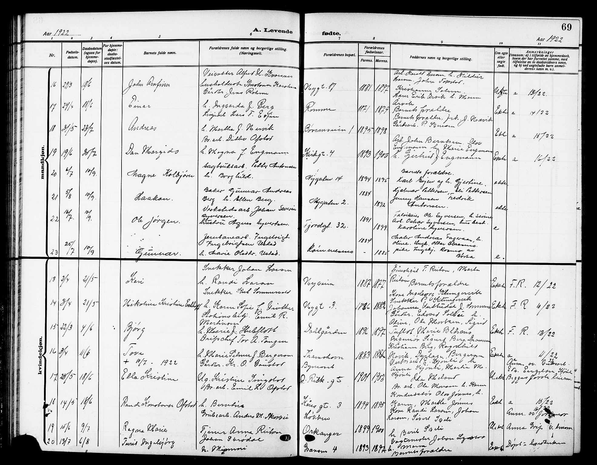Ministerialprotokoller, klokkerbøker og fødselsregistre - Sør-Trøndelag, SAT/A-1456/669/L0831: Parish register (copy) no. 669C01, 1909-1924, p. 69