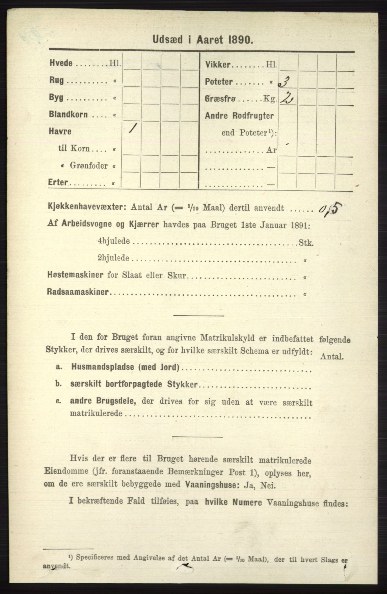 RA, 1891 census for 0728 Lardal, 1891, p. 3414