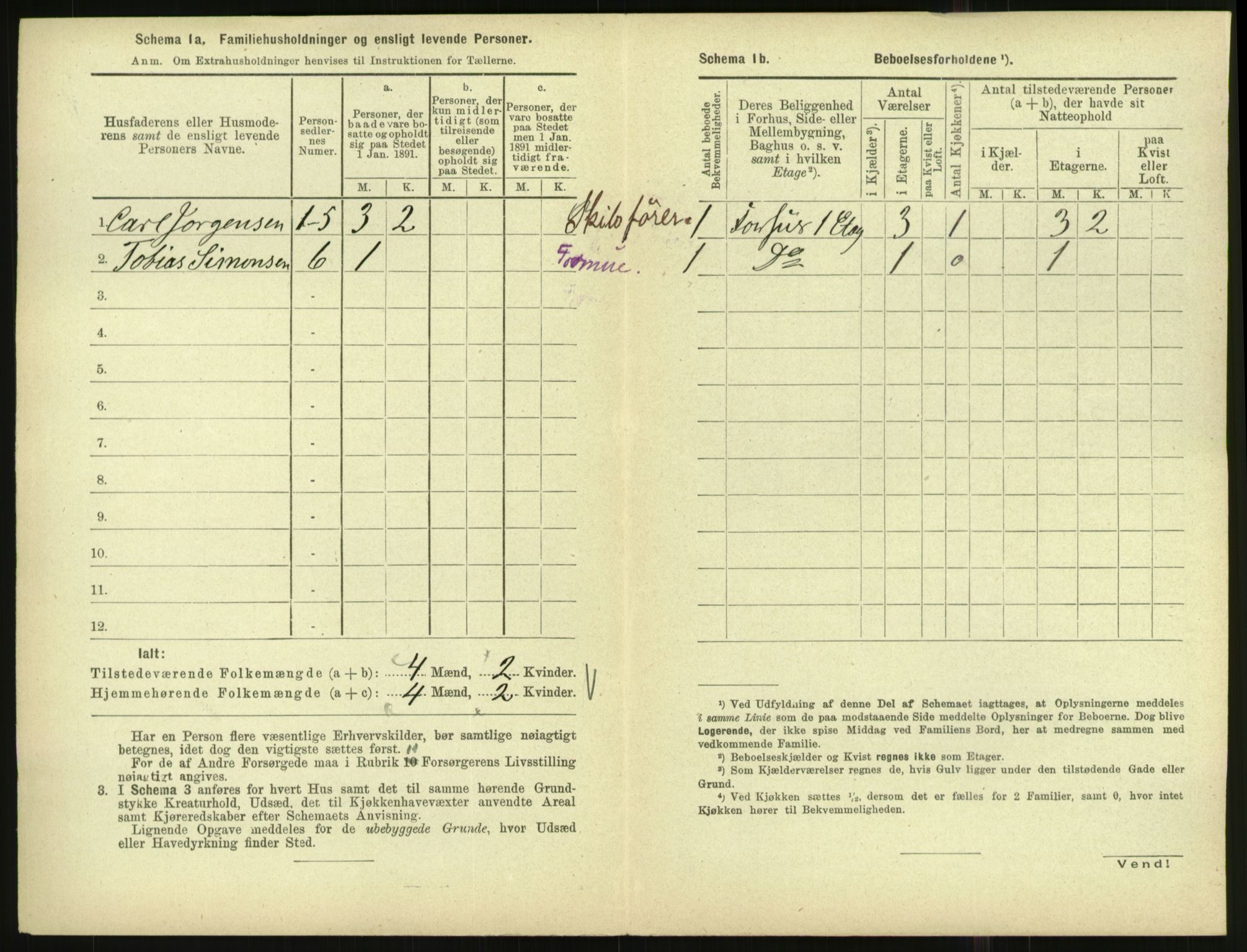 RA, 1891 census for 1001 Kristiansand, 1891, p. 1783