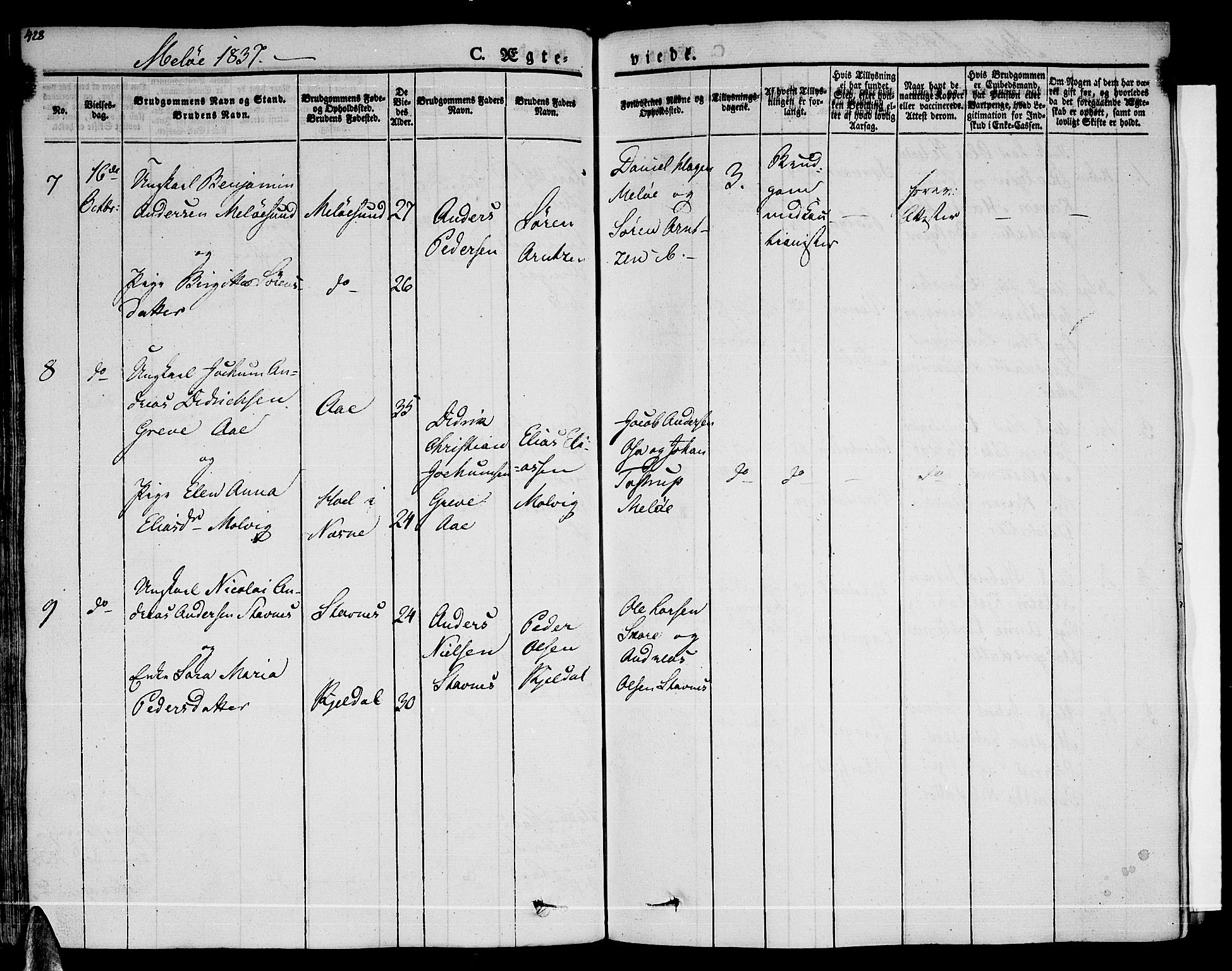 Ministerialprotokoller, klokkerbøker og fødselsregistre - Nordland, AV/SAT-A-1459/841/L0600: Parish register (official) no. 841A07 /2, 1824-1843, p. 428