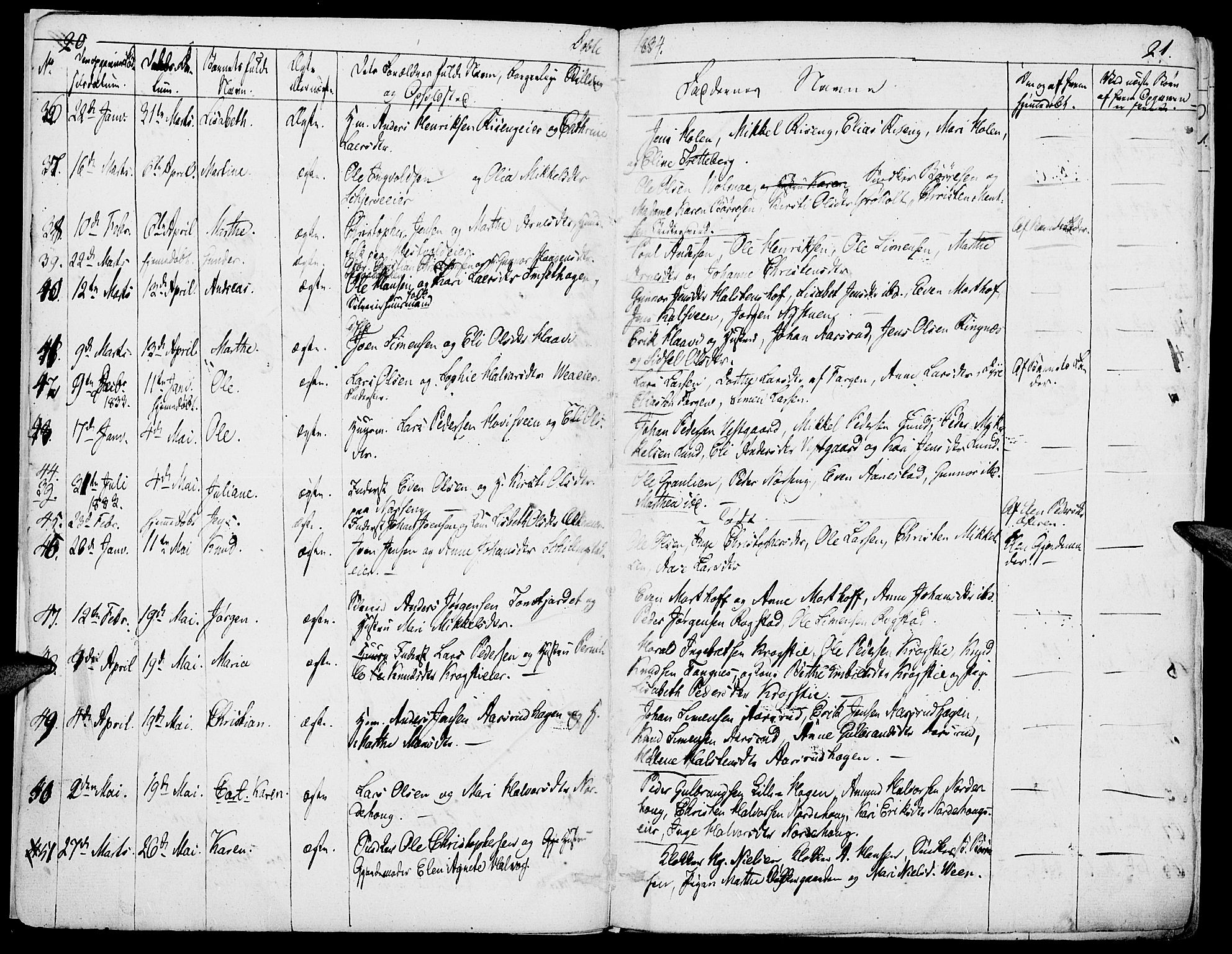 Løten prestekontor, AV/SAH-PREST-022/K/Ka/L0006: Parish register (official) no. 6, 1832-1849, p. 20-21