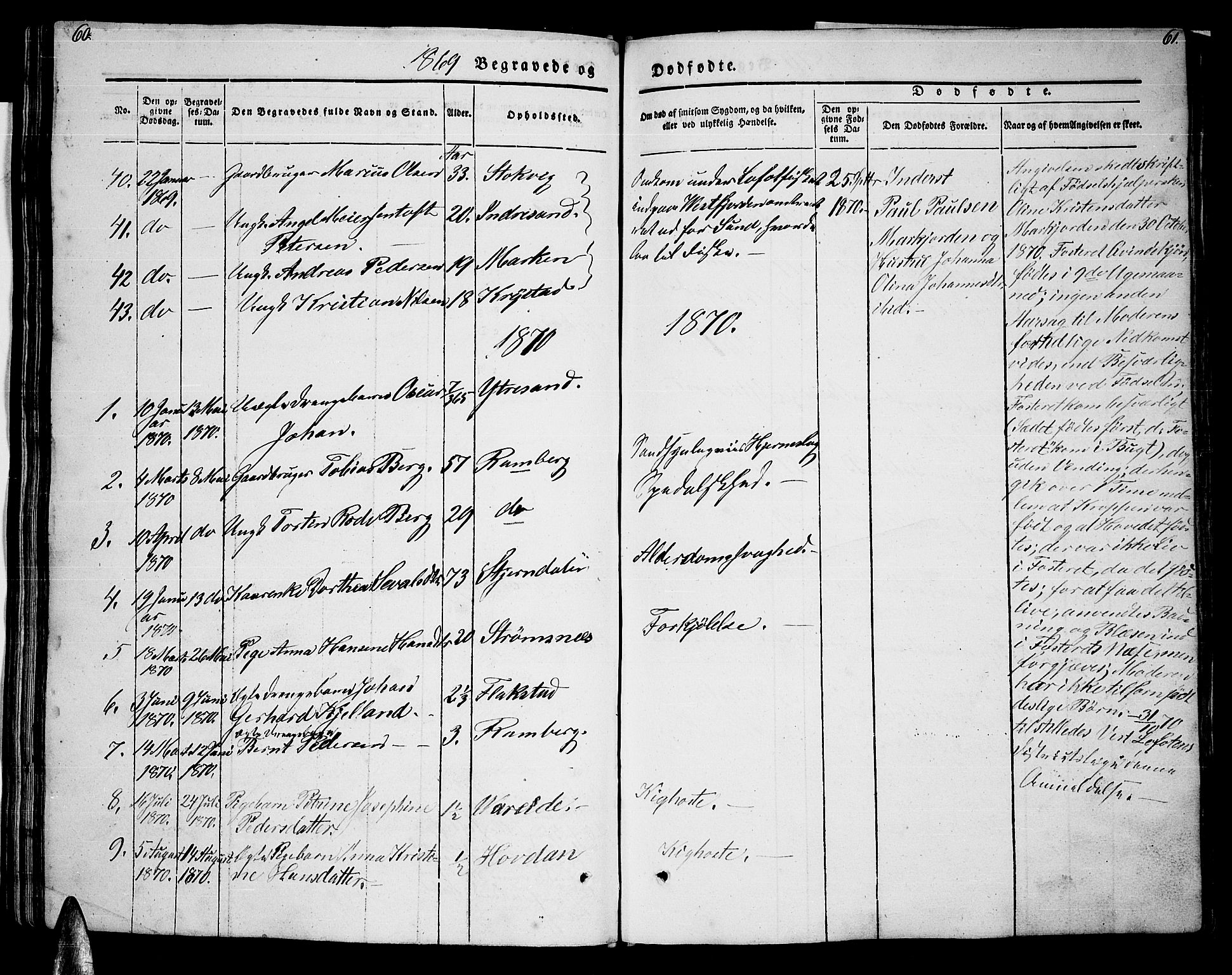 Ministerialprotokoller, klokkerbøker og fødselsregistre - Nordland, AV/SAT-A-1459/885/L1212: Parish register (copy) no. 885C01, 1847-1873, p. 60-61