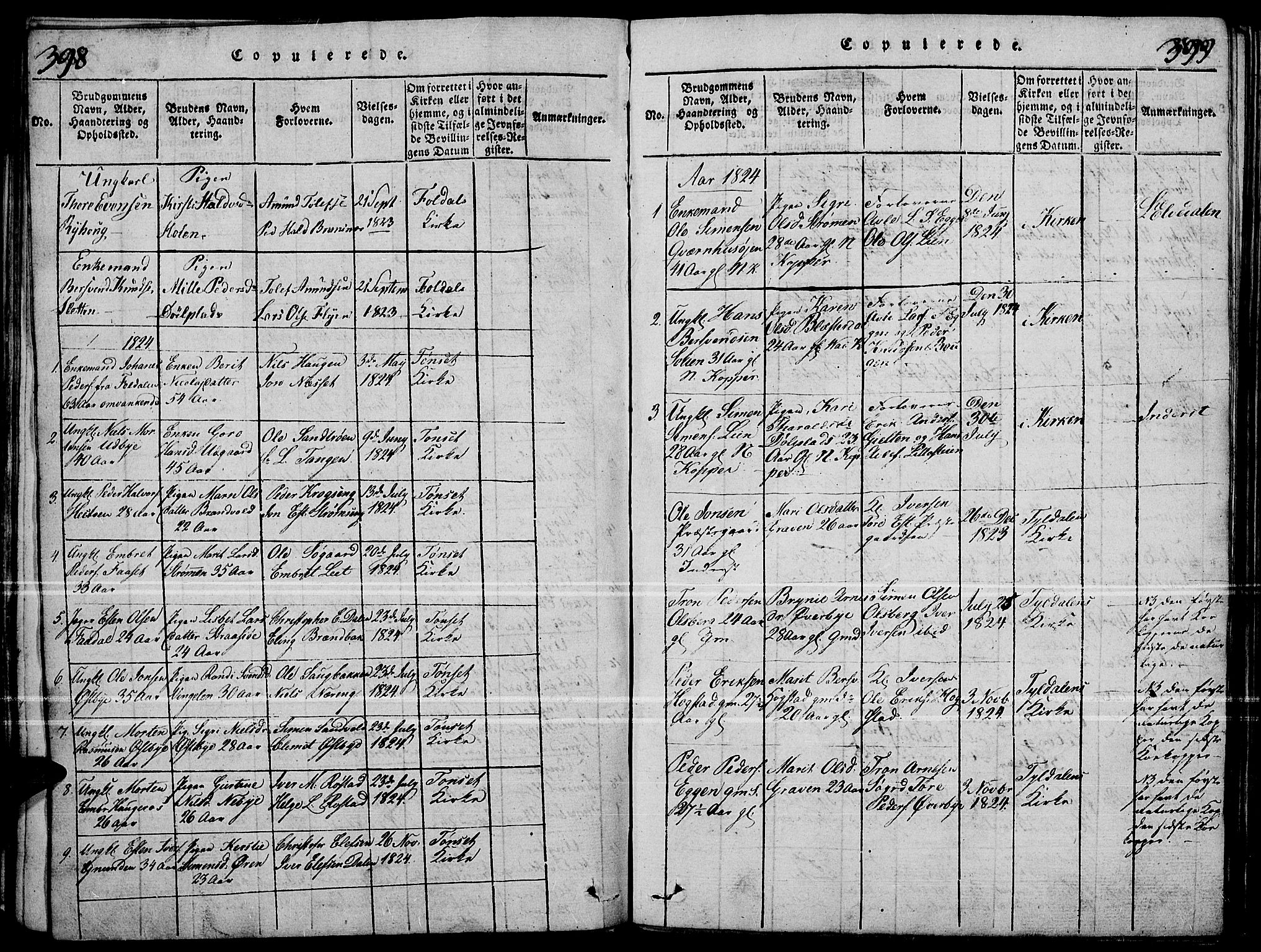 Tynset prestekontor, SAH/PREST-058/H/Ha/Haa/L0018: Parish register (official) no. 18, 1815-1829, p. 398-399