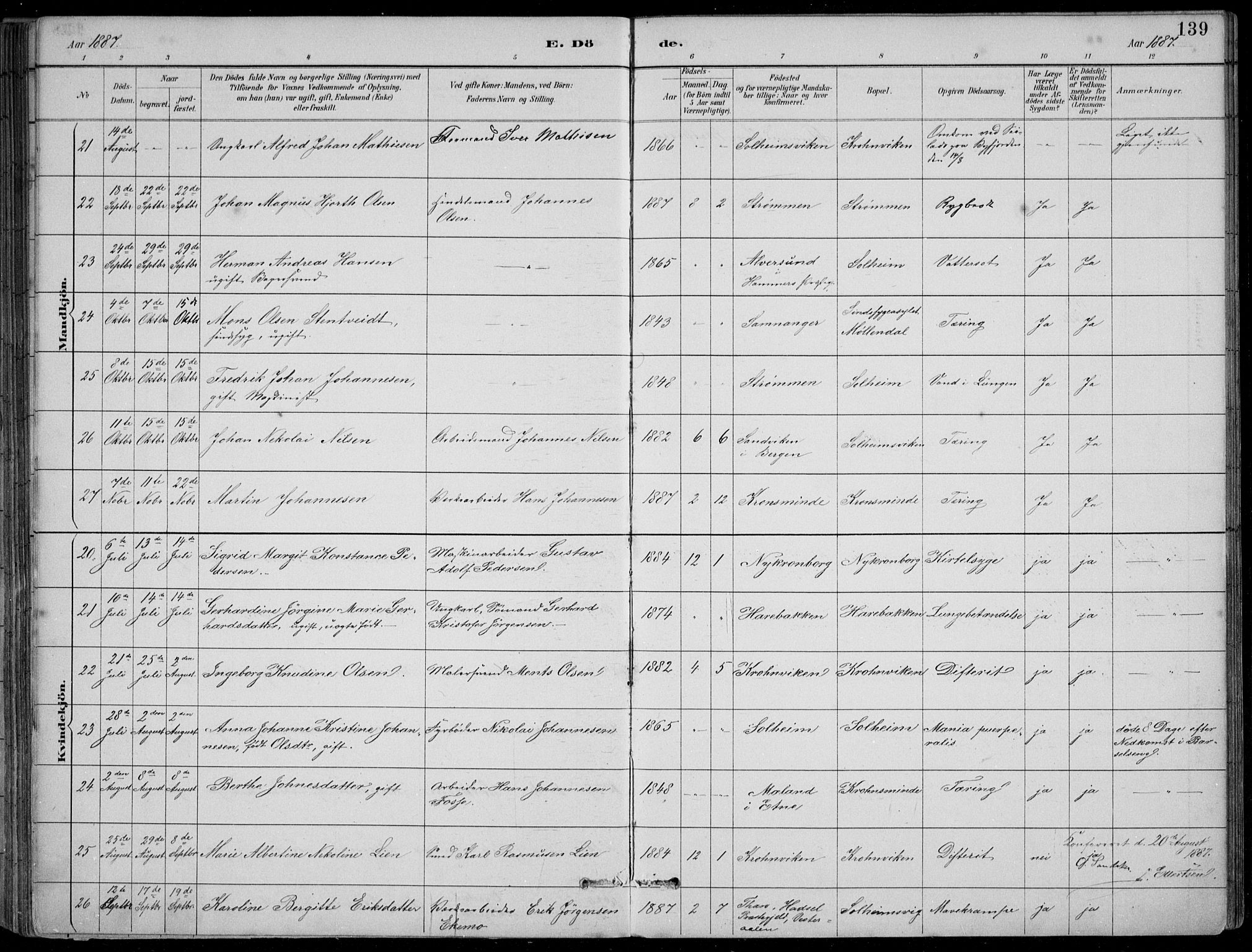 Årstad Sokneprestembete, AV/SAB-A-79301/H/Hab/L0011: Parish register (copy) no. B 1, 1886-1901, p. 139