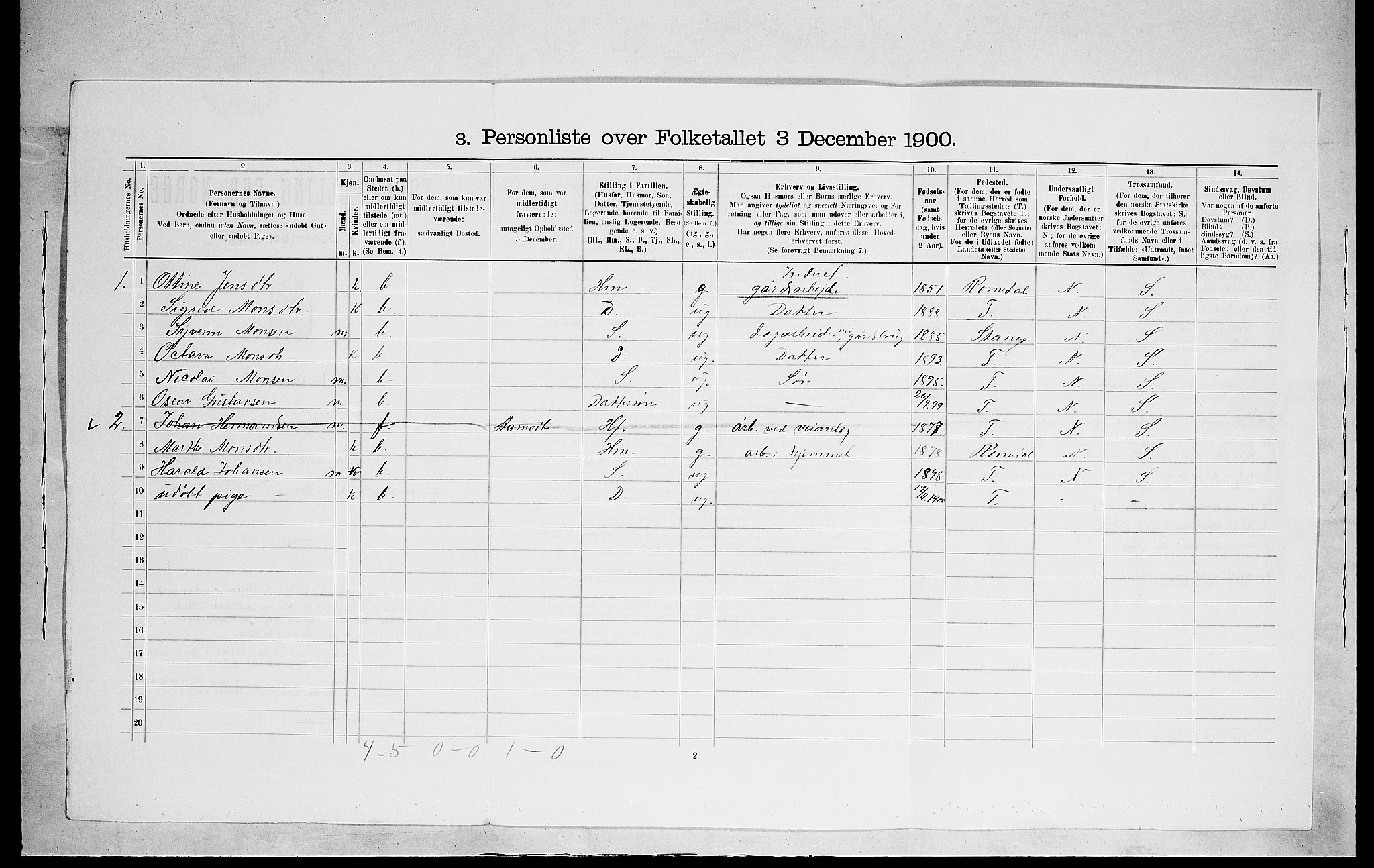 SAH, 1900 census for Vang, 1900, p. 749