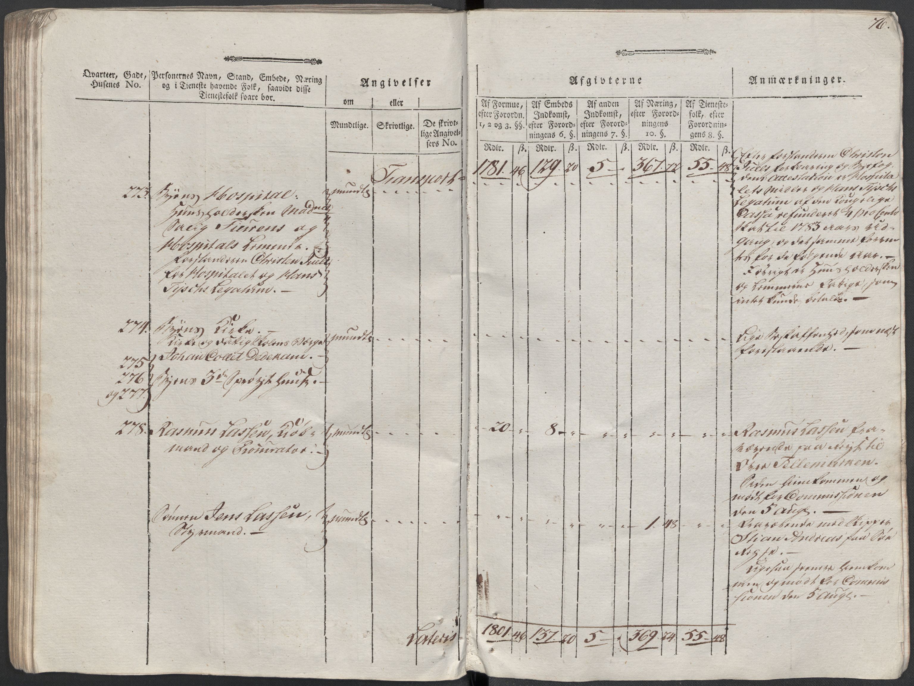 Rentekammeret inntil 1814, Reviderte regnskaper, Mindre regnskaper, AV/RA-EA-4068/Rf/Rfe/L0002: Arendal. Bergen, 1789, p. 417