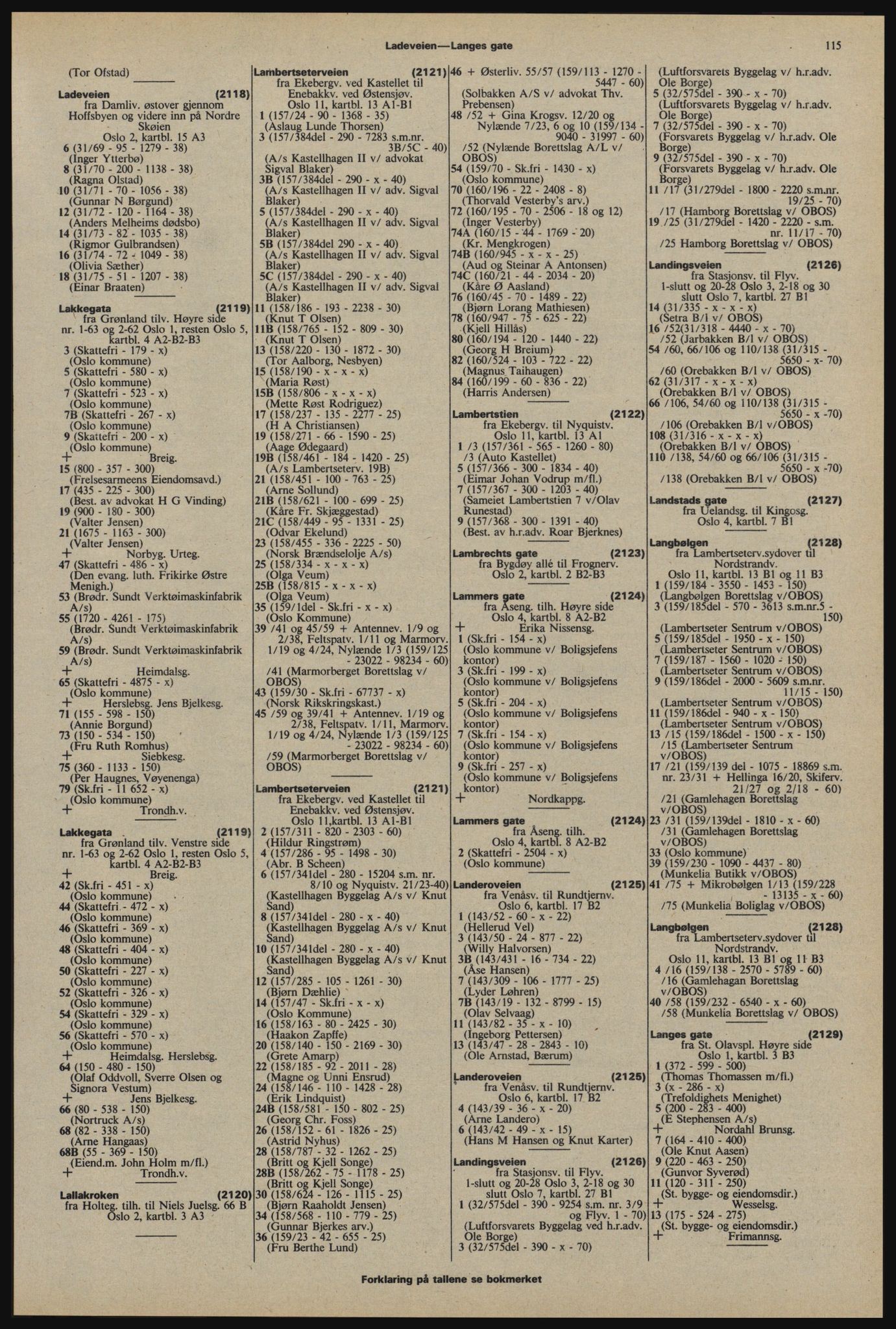 Kristiania/Oslo adressebok, PUBL/-, 1976-1977, p. 115