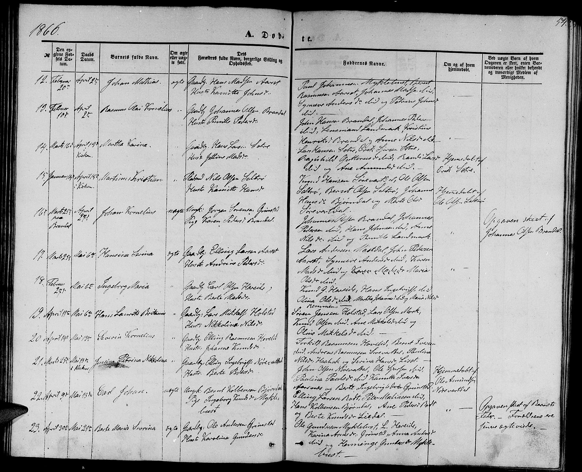 Ministerialprotokoller, klokkerbøker og fødselsregistre - Møre og Romsdal, AV/SAT-A-1454/510/L0124: Parish register (copy) no. 510C01, 1854-1877, p. 54