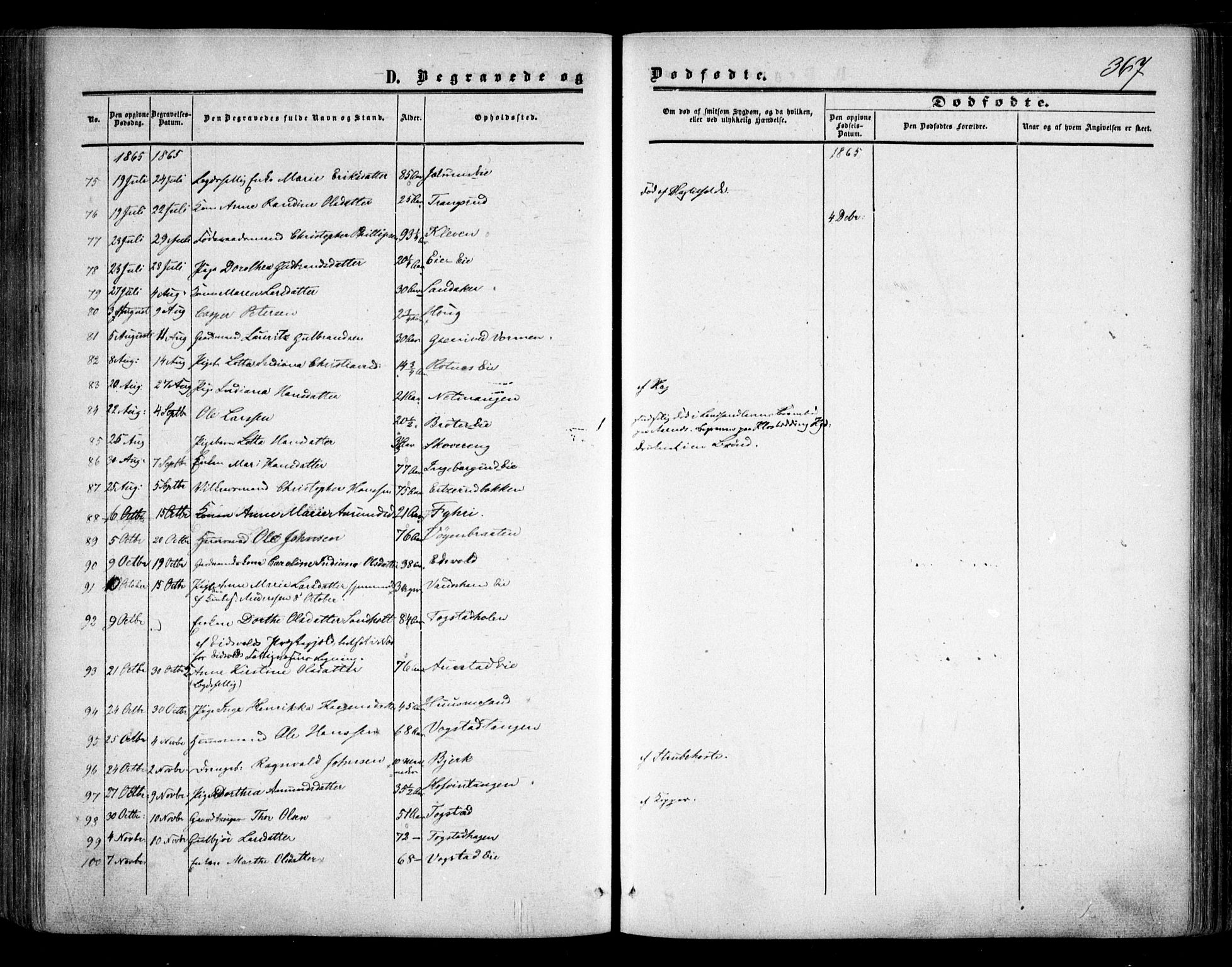 Nes prestekontor Kirkebøker, AV/SAO-A-10410/F/Fa/L0008: Parish register (official) no. I 8, 1859-1874, p. 367