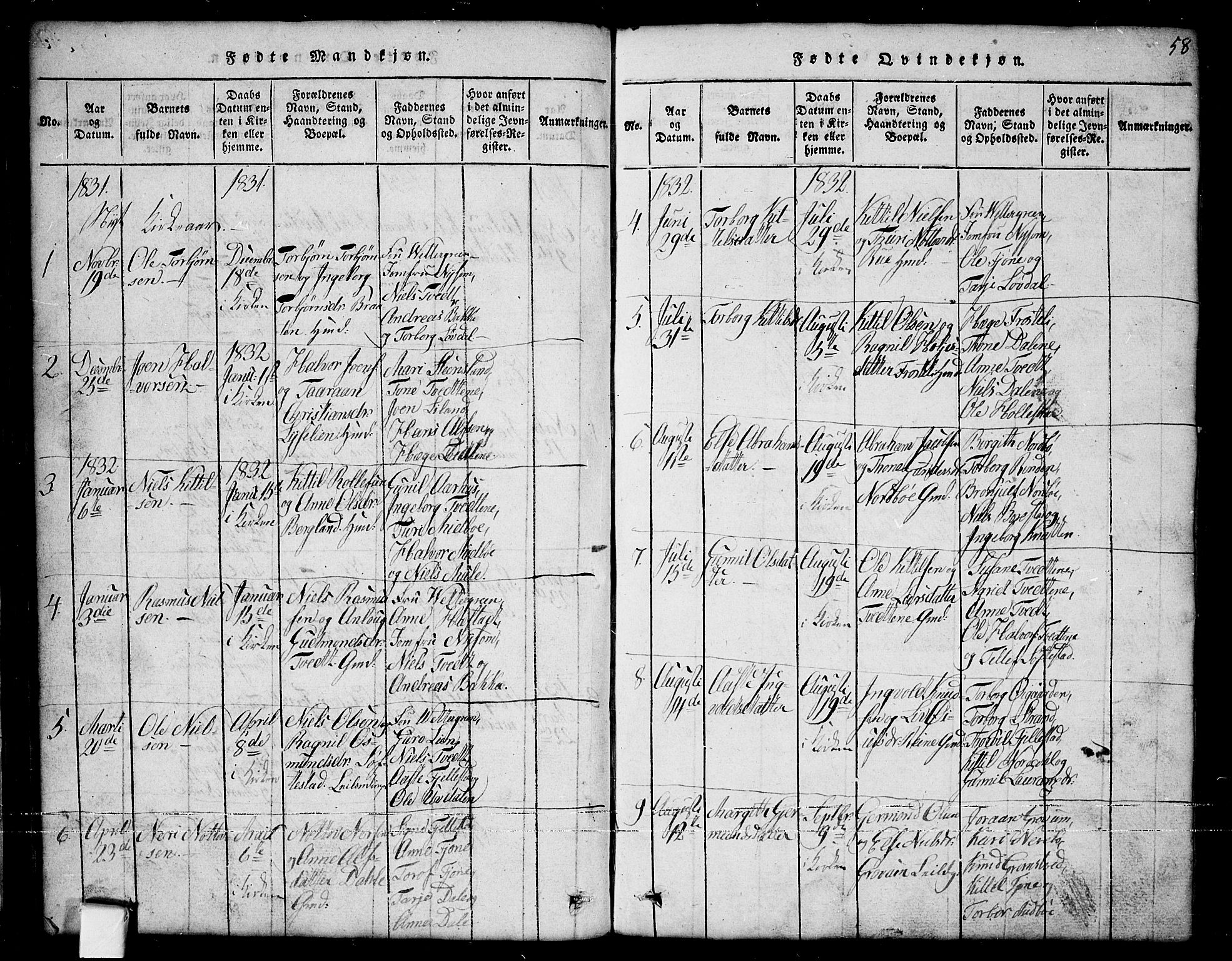 Nissedal kirkebøker, SAKO/A-288/G/Ga/L0001: Parish register (copy) no. I 1, 1814-1860, p. 58