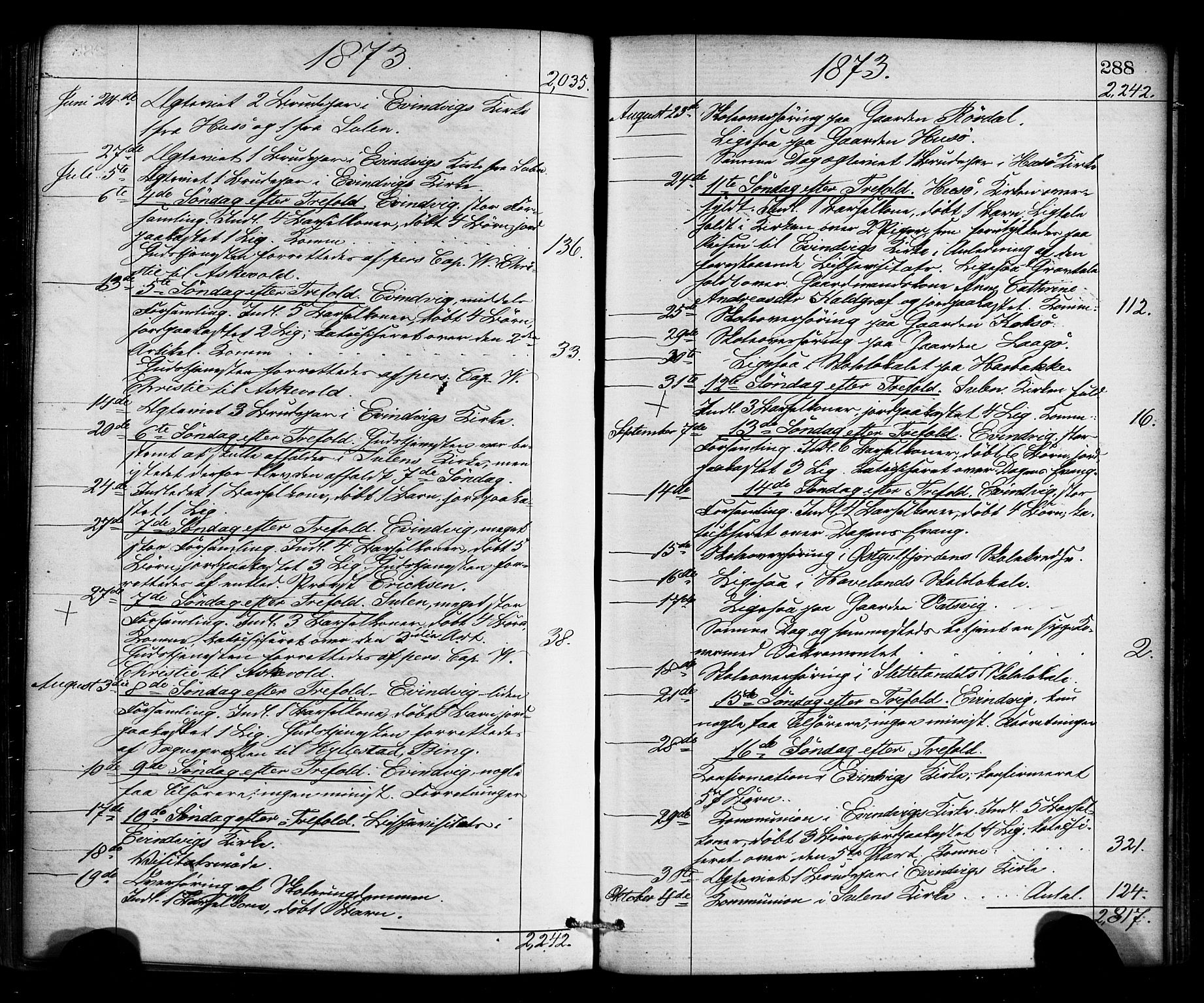 Gulen sokneprestembete, SAB/A-80201/H/Haa/Haaa/L0023: Parish register (official) no. A 23, 1870-1880, p. 288