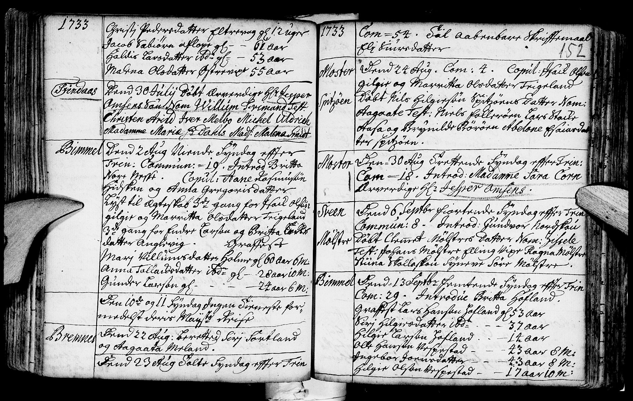 Finnås sokneprestembete, AV/SAB-A-99925/H/Ha/Haa/Haaa/L0001: Parish register (official) no. A 1, 1718-1744, p. 152