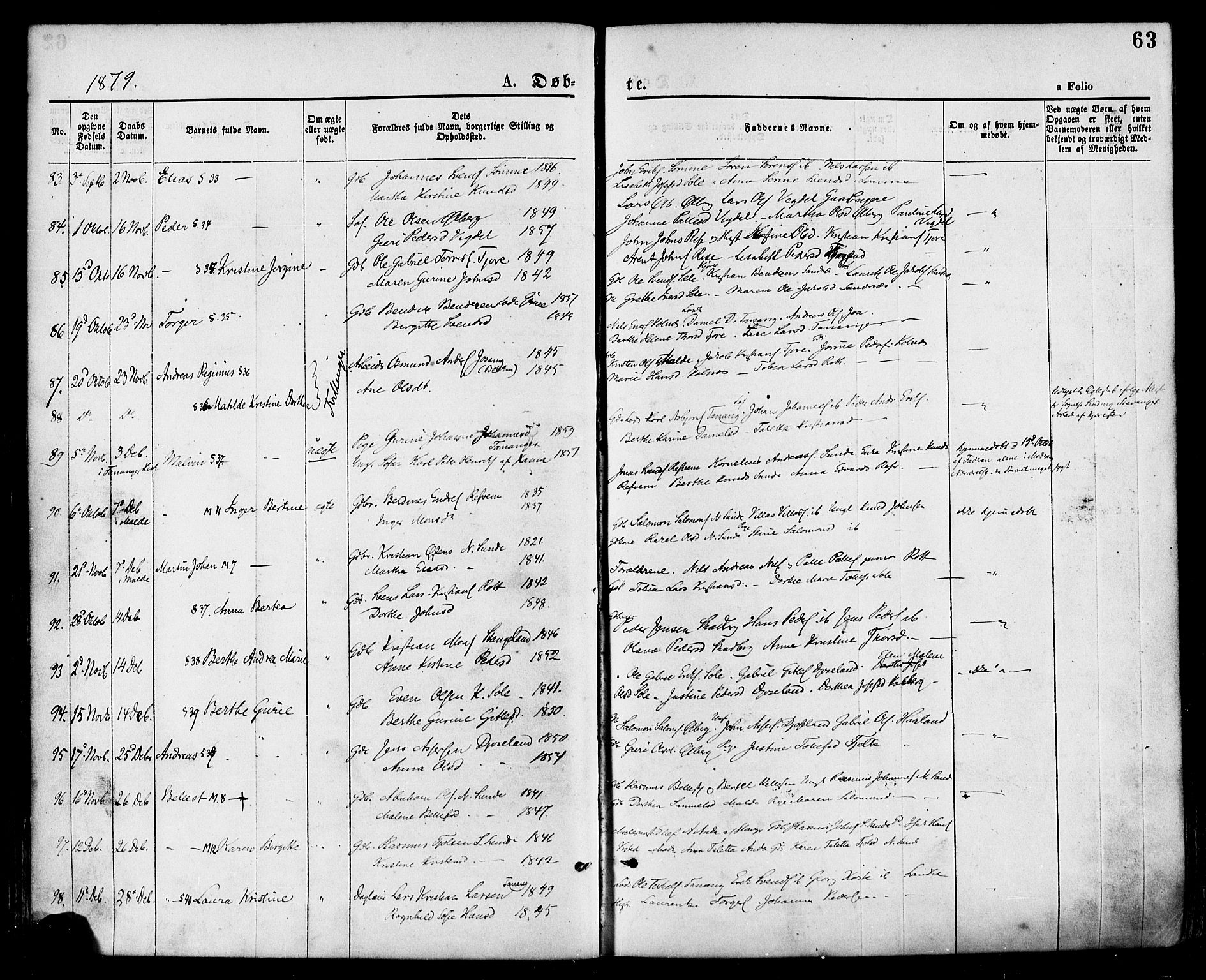 Håland sokneprestkontor, AV/SAST-A-101802/001/30BA/L0009: Parish register (official) no. A 8, 1871-1882, p. 63