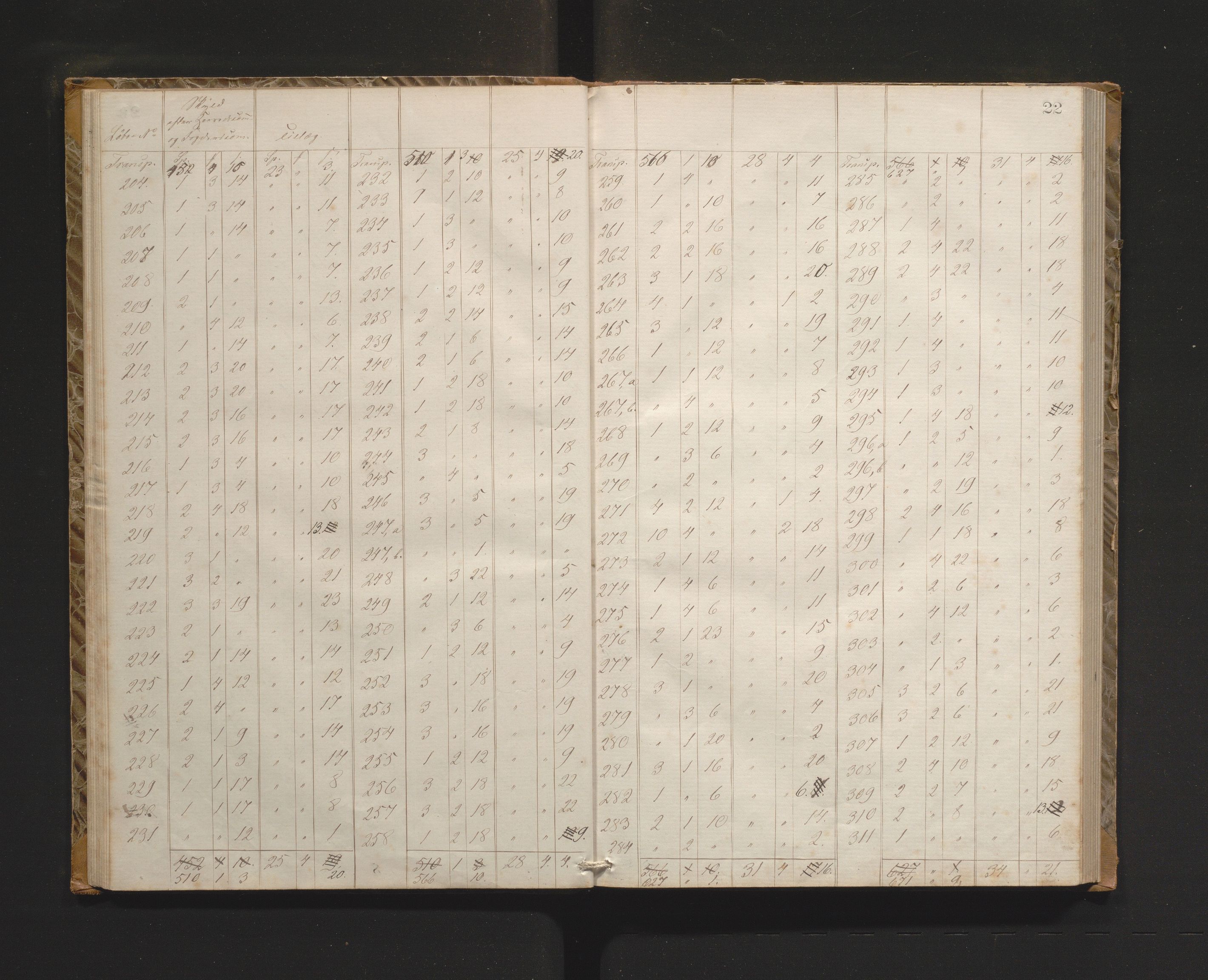Kvinnherad kommune. Herredskommisjonen av 1883, IKAH/1224-181/A/Aa/L0001: Møtebok for Kvinnherad herredskommisjon, 1864-1870